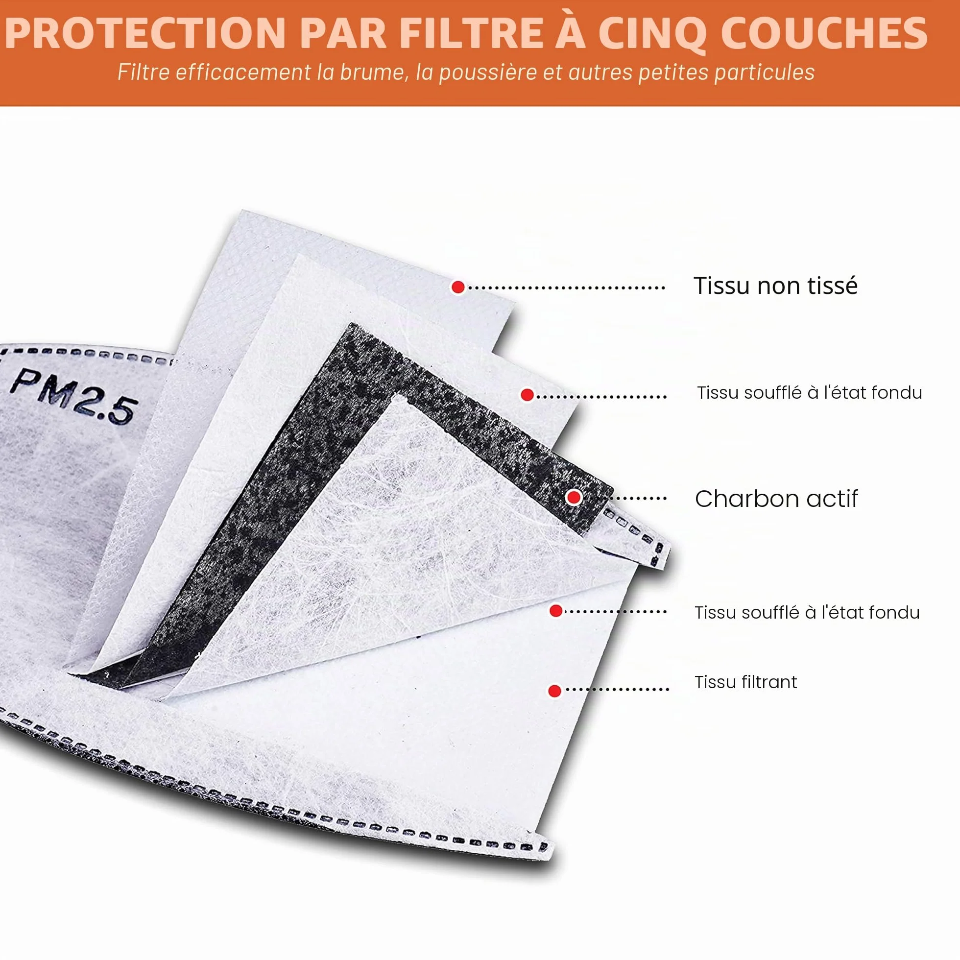 Lot de 50 filtres à charbon actif 5 couches P-M 2,5 remplaçables