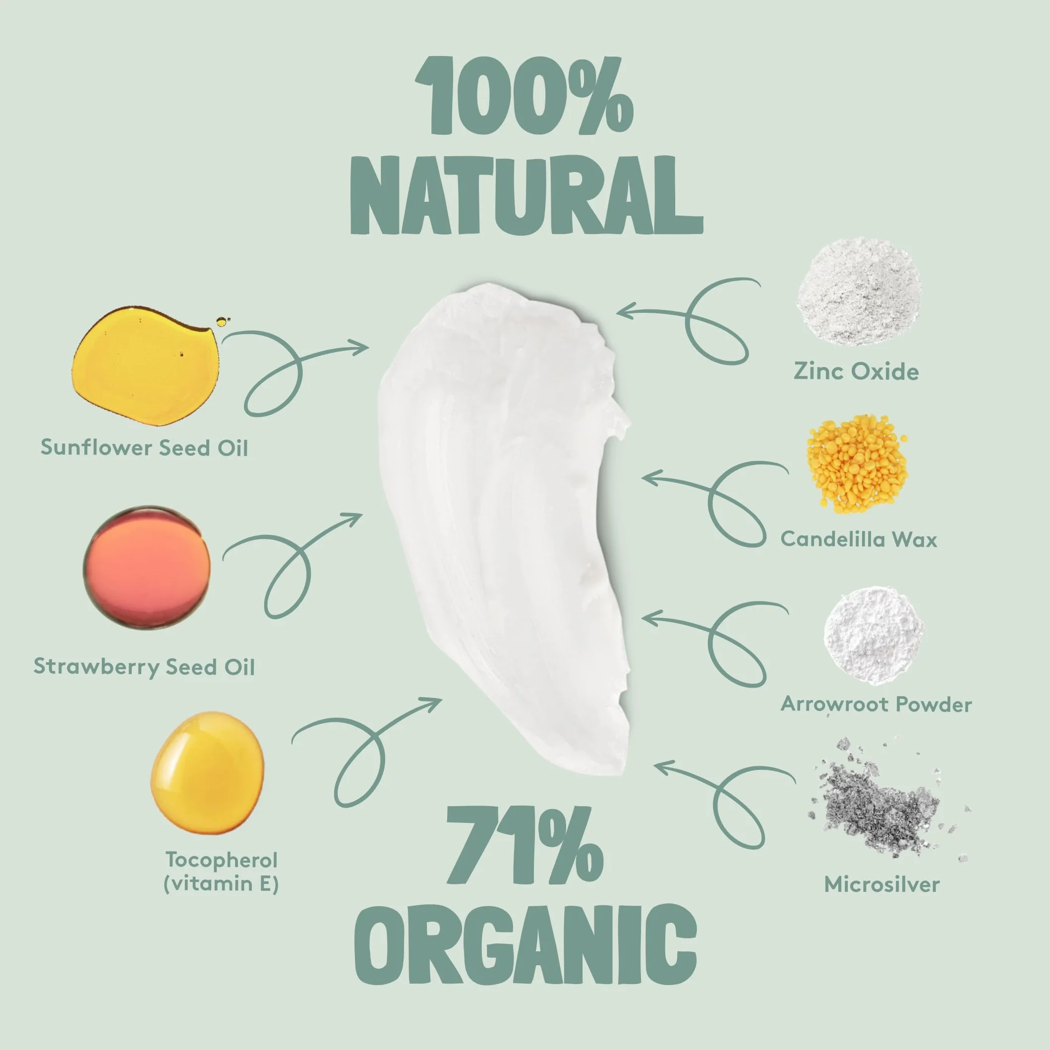 nuud Smarter Pack | Nouvelle crème | 2 x 20 ml | Naturel, déodorant crème végétalienne, efficace pendant 3 jours, sans parfum, aluminium et alcool, femmes et hommes, dure 4 à 5 mois