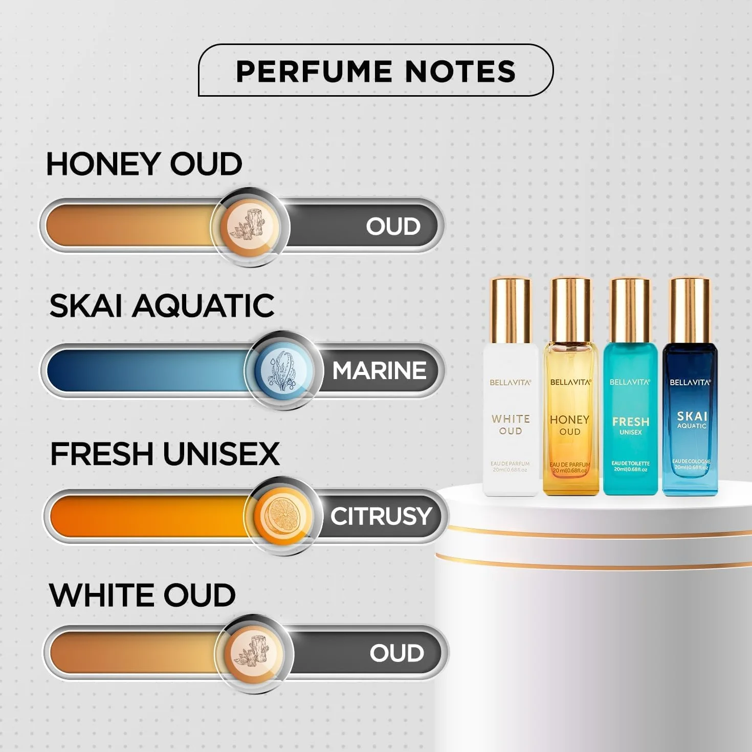 Bellavita Coffret cadeau unisexe de luxe avec miel oud, oud blanc, frais et skai | Senteurs aquatiques fruitées de vanille avec des notes de miel et de bergamote | 4 x 20 ml de parfum unisexe | Cadeau