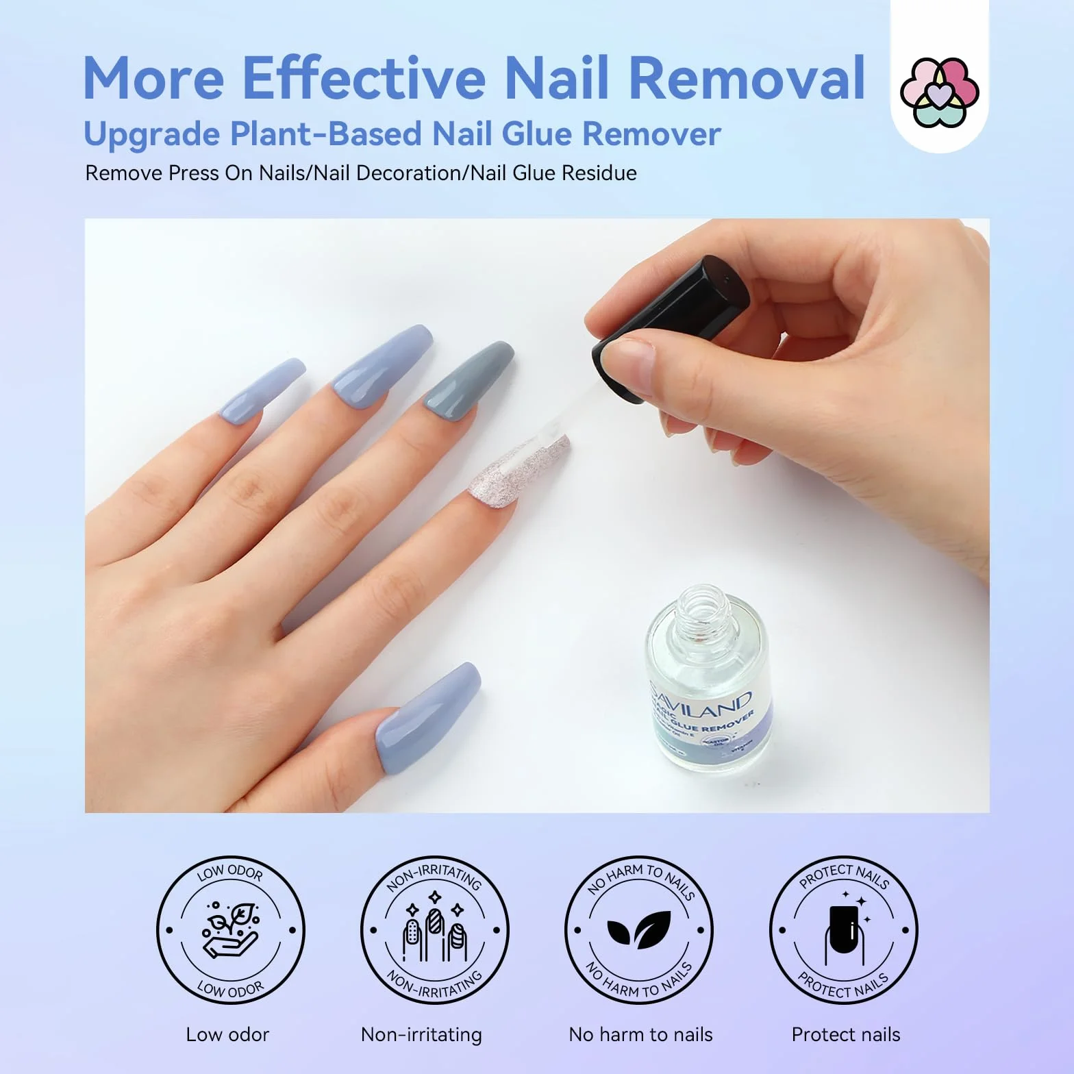 Saviland Kit de Dissolvant pour Colle à Ongles avec Huile de Ricin, Vitamine E, Pousse-Cuticules et Fourchette