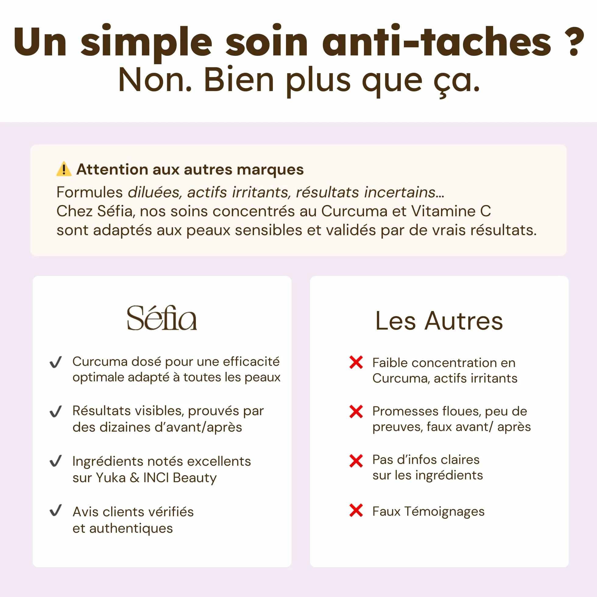 Cotons anti-imperfections visage & corps Curcuma Vitamine C Niacinamide 30 cotons