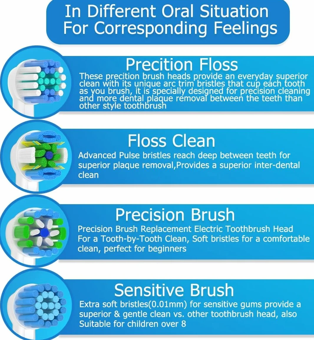Brossette Compatible Braun Oral-b Têtes de Rechange Brosse à Dents Electrique Precision Floss Cross Sensitive 16 Pièces