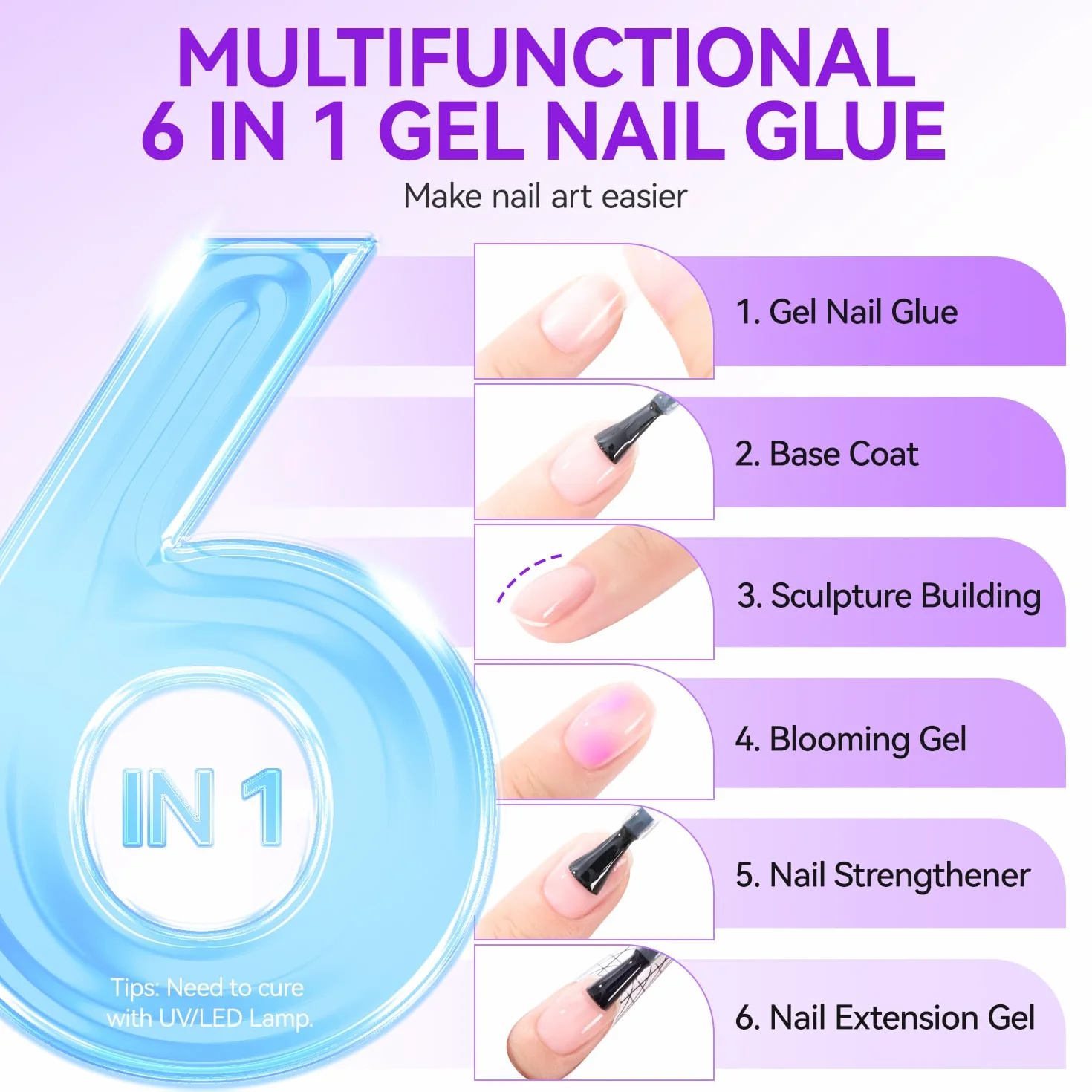 Gelike ec Colle Faux Ongles Gel 6 en 1 UV Colle Capsule Americaine Ongle Extra Forte Gummy Base Pose Americaine Nail Glue 2PCS 16ml