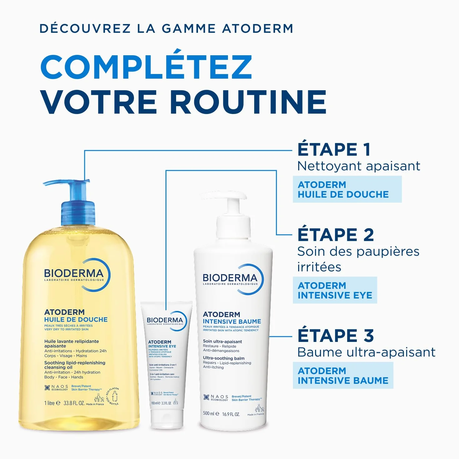 BIODERMA Atoderm Intensive Eye Soin 3-en-1 démaquillant apaisant réparateur paupières Peaux très sèches irritées atopique Tube 100 ml