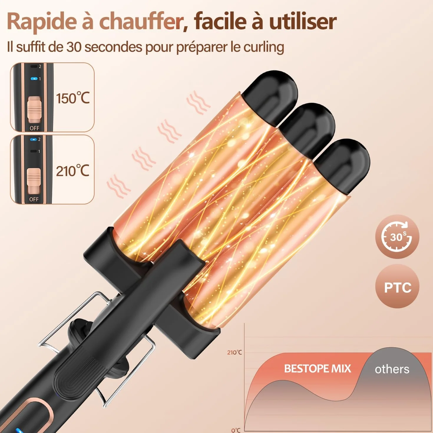 Boucleur 3 Tete Fer a Boucler- 22mm Boucleur a Cheveux en Céramique Fer à Friser 2 Températures, Fer a Onduler Chauffage Rapide pour Cheveux Longs, Courts
