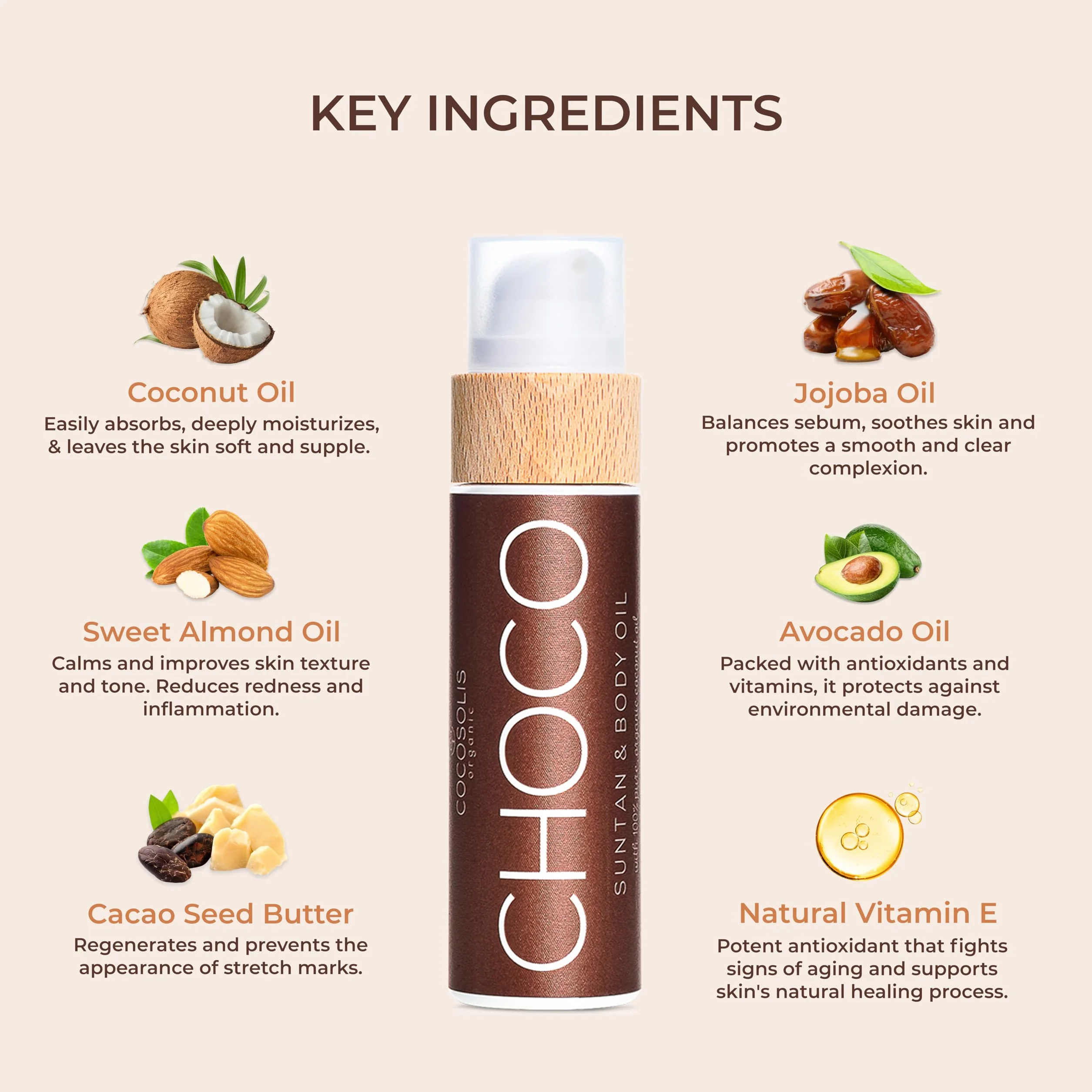 COCOSOLIS CHOCO Accélérateur de bronzage Huile bronzante Banc Solaire 110 ml