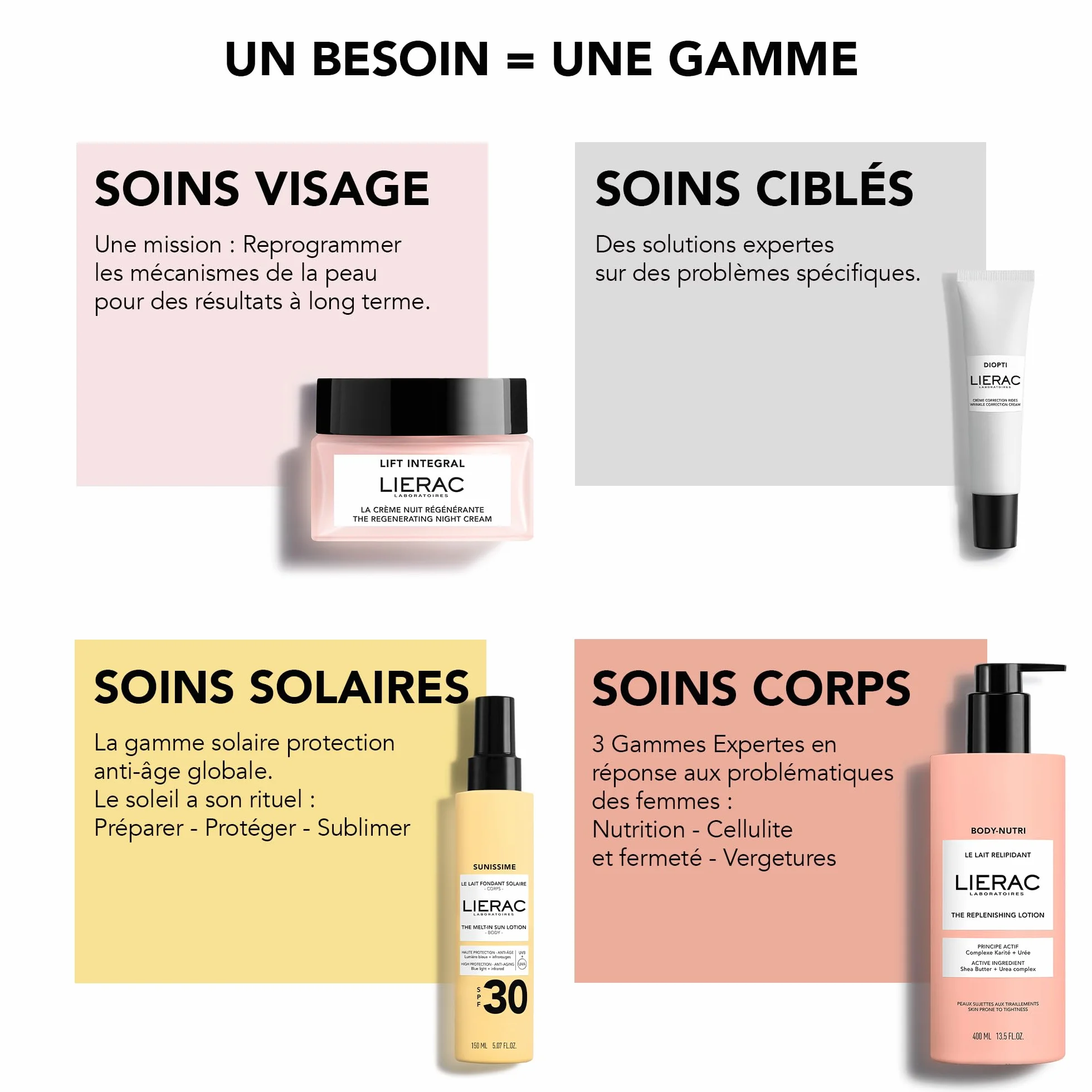 Lierac Lift Integral Le Soin Lift Regard 15ml Soin Contour Yeux Raffermit Retend Lisse les rides 97% ingrédients d'origine naturelle Yeux Sensibles