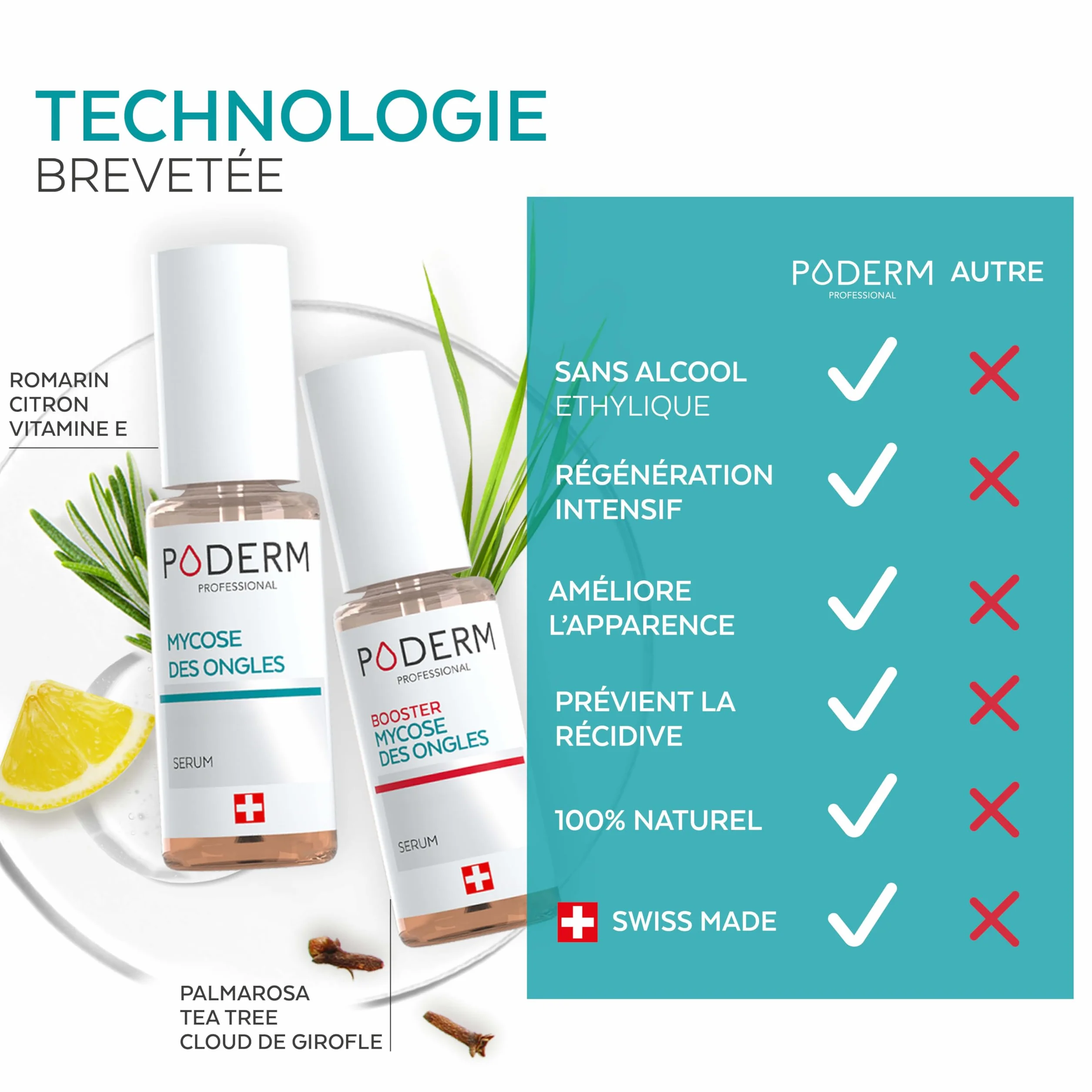 PODERM 2en1 Traitement Mycose Ongles des Pieds Pack Duo Sérum Booster Soin Puissant Rapide Ongles Jaunes Cassants Abîmés 100% Naturel Podologue Suisse