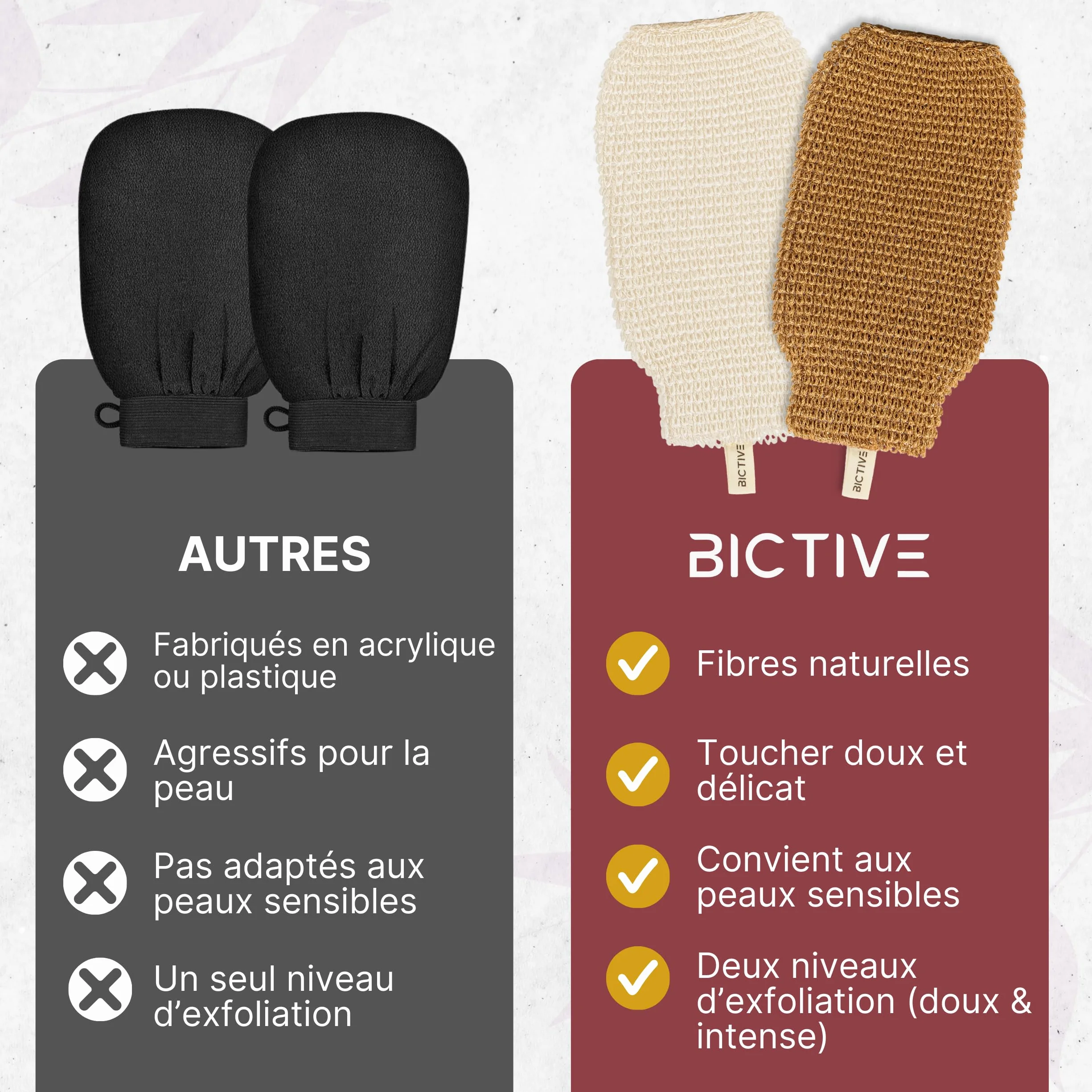Kit 2 Gants Exfoliants Corps Fibres Naturelles Peau Morte Gommage Douche