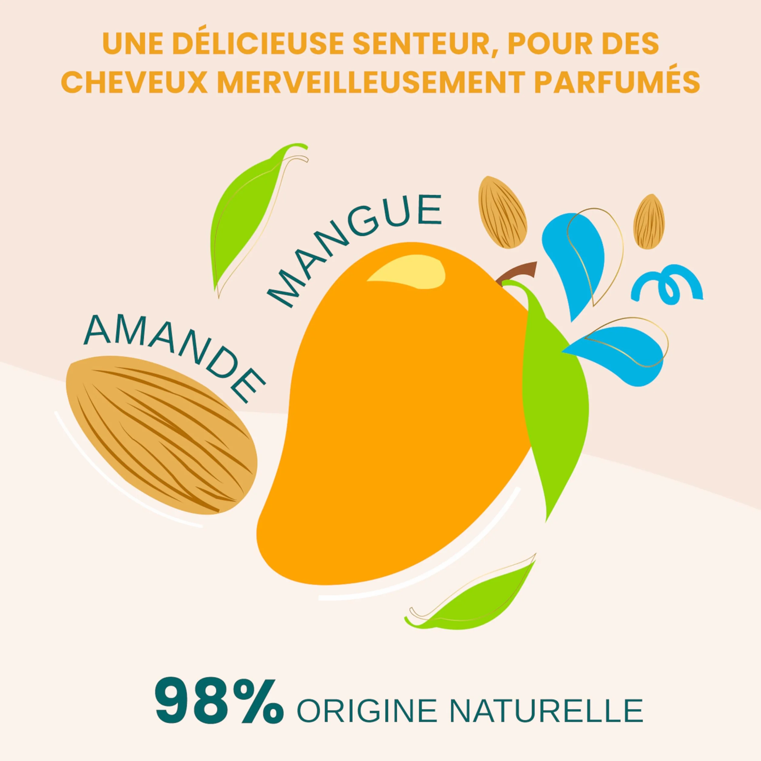 ACTIVILONG Ti Spray Démêlant Actikids Cheveux Bouclés 250ml Amande Douce Mangue 98% Naturels Vegan