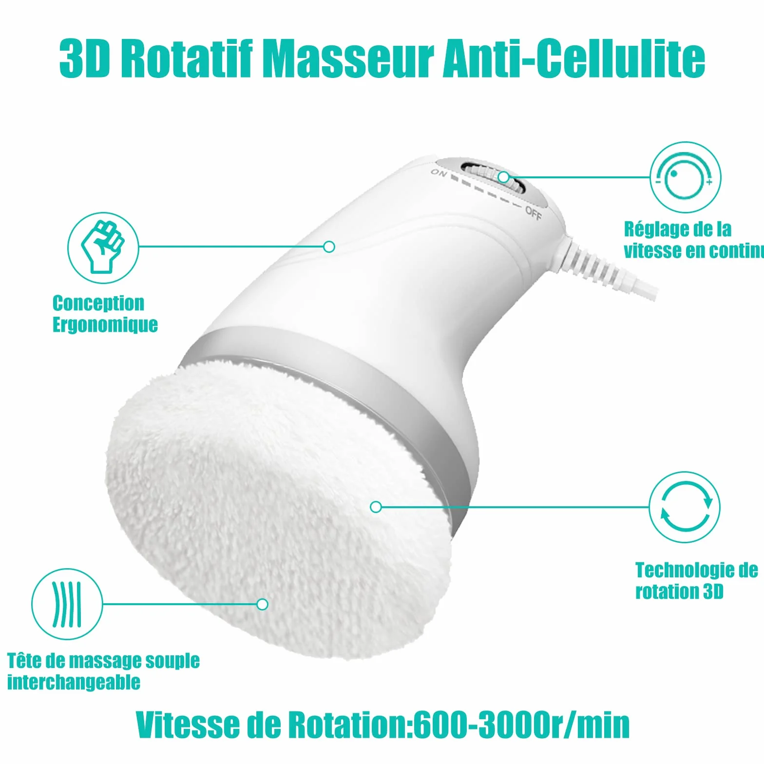 Masseur Anti Cellulite Électrique pour Abdomen, Fesses, Jambes avec 6 Coussinets Lavables