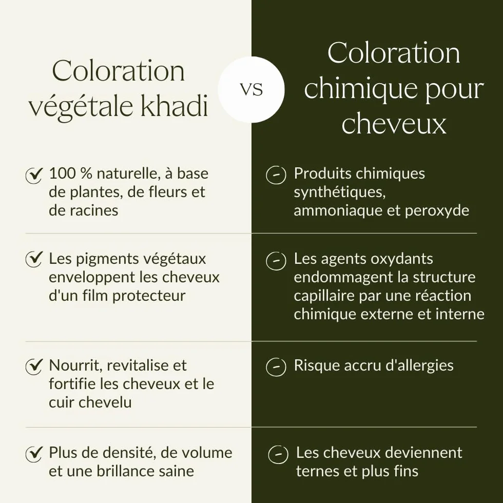 khadi CHÂTAIN NOISETTE Coloration végétale 100g naturelle 100%