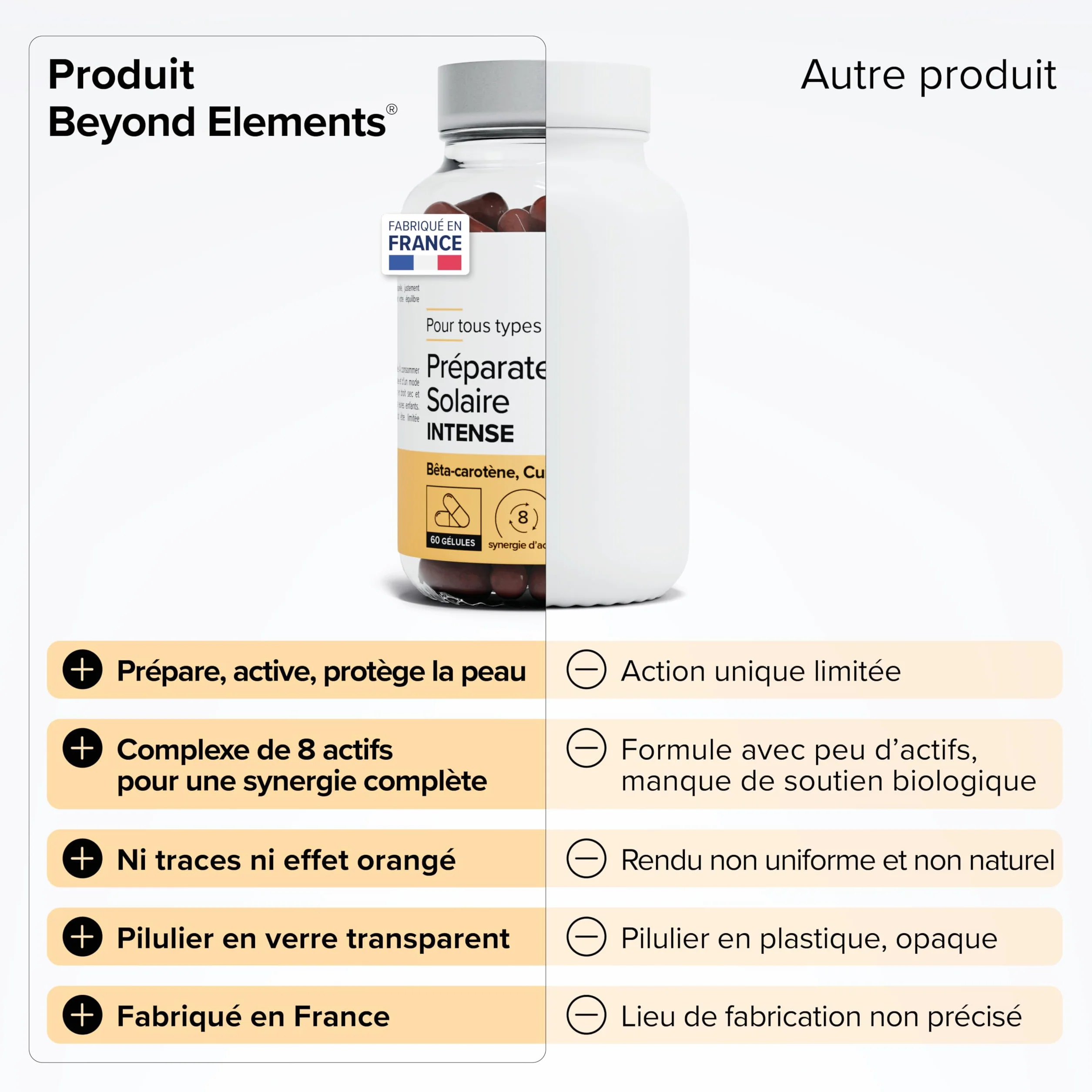 Beyond Elements Préparateur Solaire 3-en-1 Beta Carotene Huile de Bourrache Cuivre 2 Mois Vegan