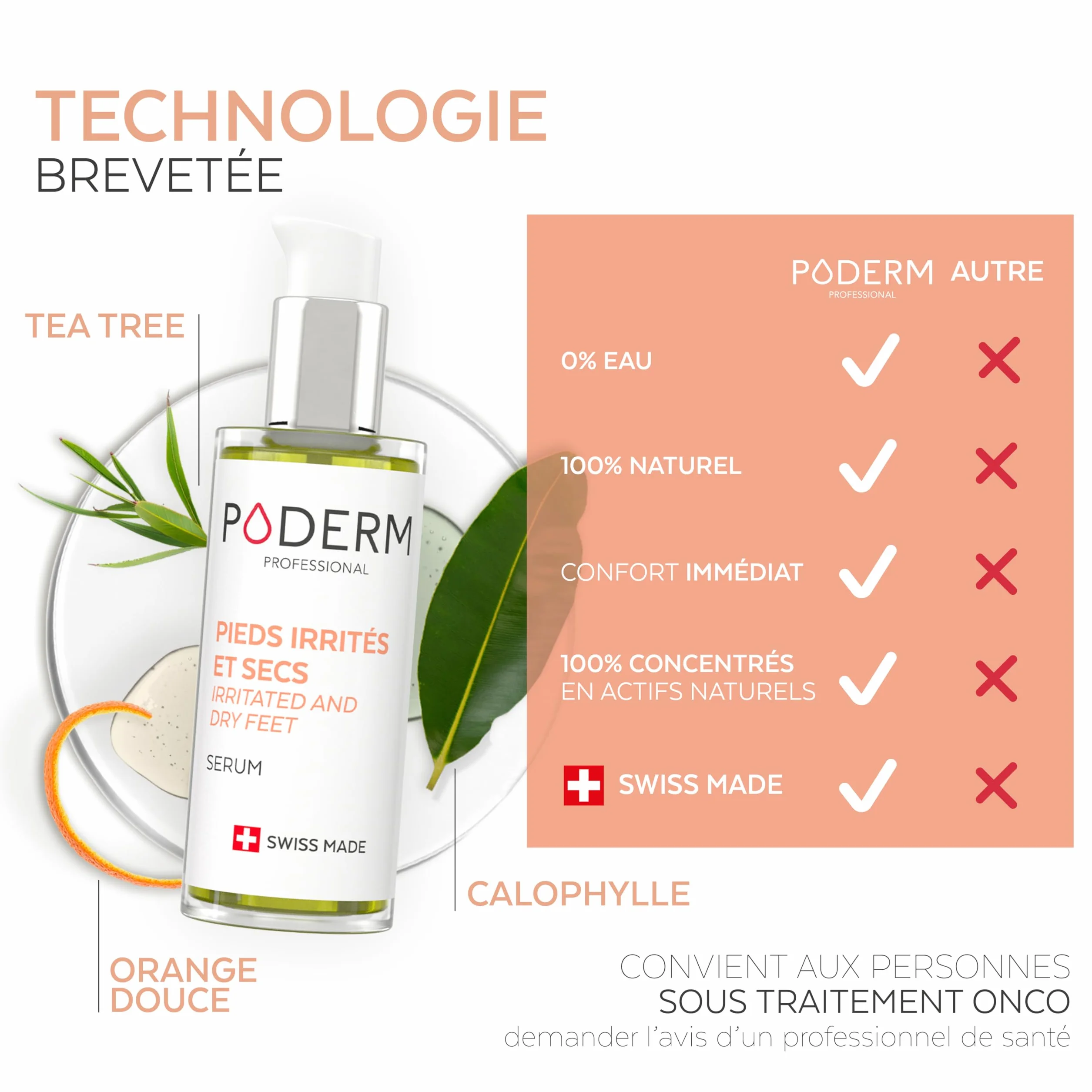 PODERM Sérum Mycose Pieds Athlète au Tea Tree | Répare et Apaise les Irritations, les Démangeaisons et la Desquamation | Post-Mycose, Psoriasis, Eczéma | Soin des Pieds | Fabriqué en Suisse.