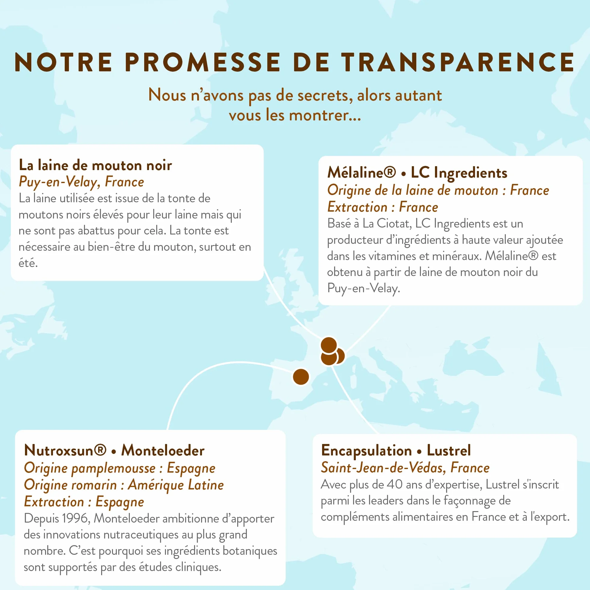 NUTRI & CO Le Solaire Formule 2en1 Préparateur Accélérateur de Bronzage Complément Alimentaire Solaire 60 gélules Fabriqué en France