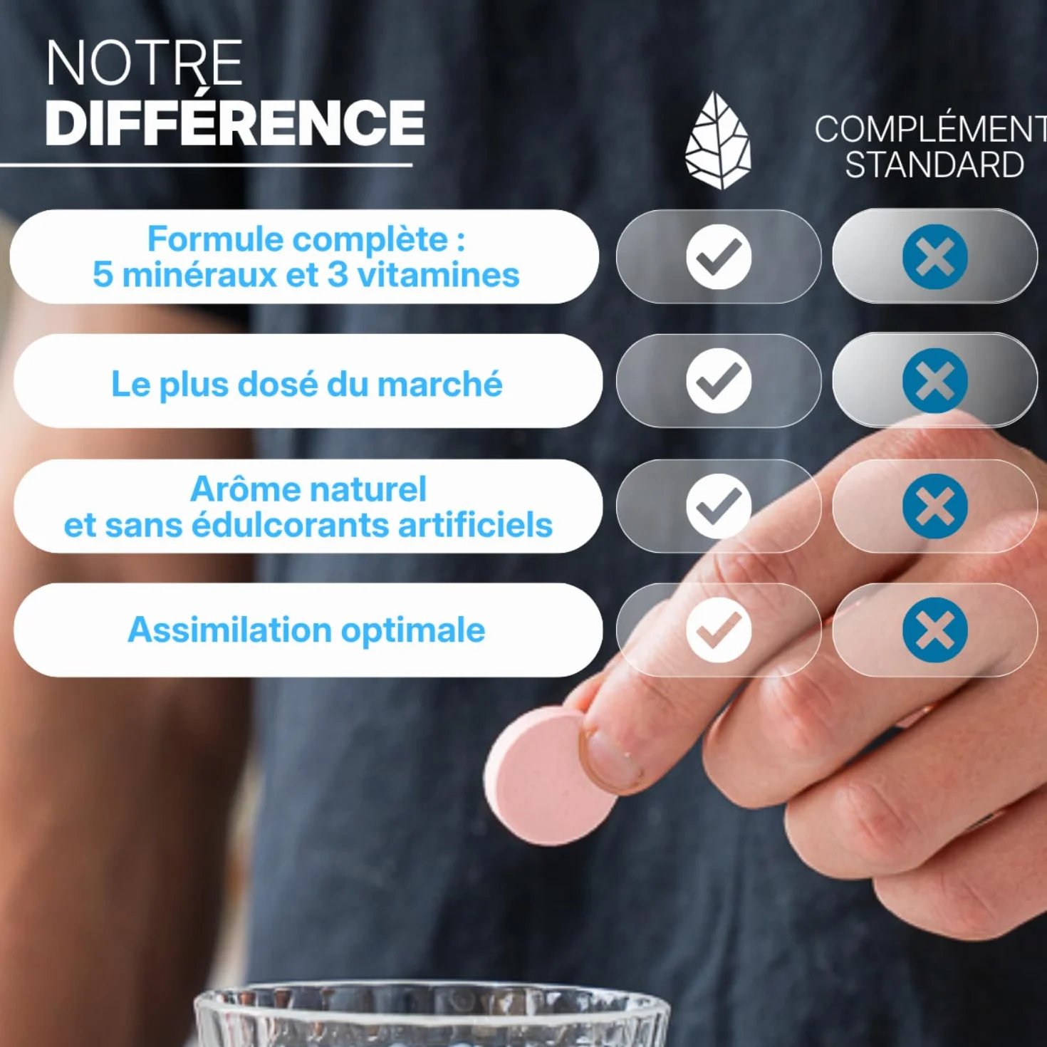 Pastilles Hydratation Électrolytes Nutripure 5 Minéraux 3 Vitamines Fruits Rouges 30 Comprimés Effervescents Faible en Calories Made in France