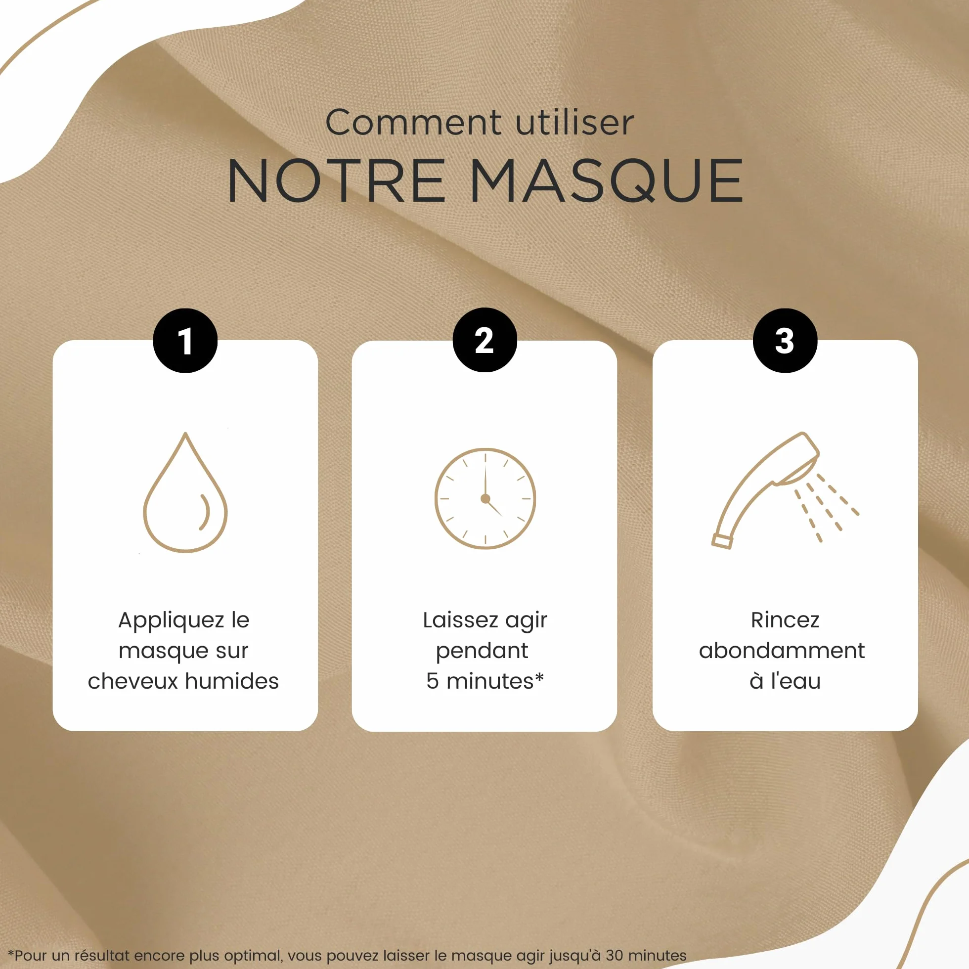 Kerargan Masque Capillaire Anti-Chute à l'Huile de Ricin Soin Intensif Cheveux Secs Cassants 500ml