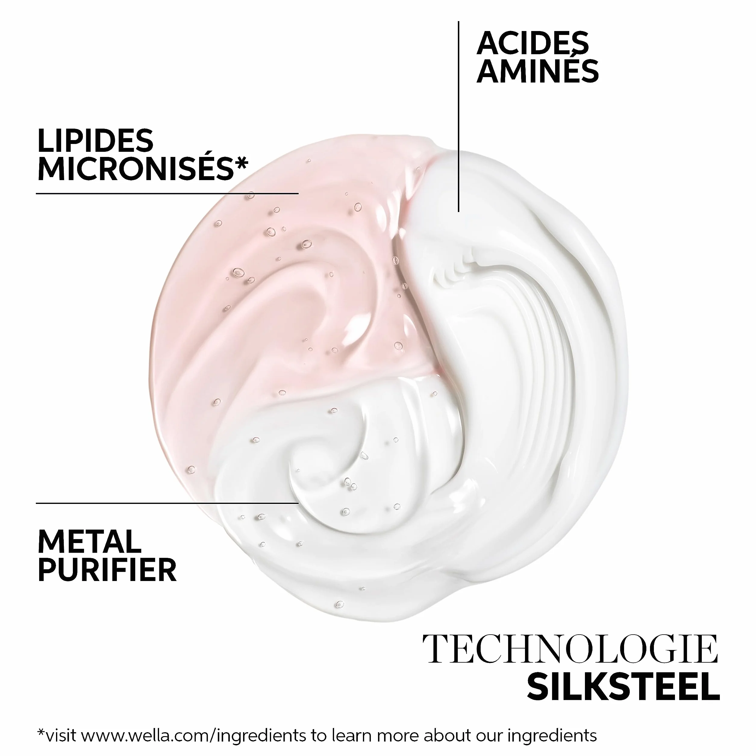 Wella Professionals FUSION Shampoing Réparation Intense Cheveux Secs Abîmés Brillance