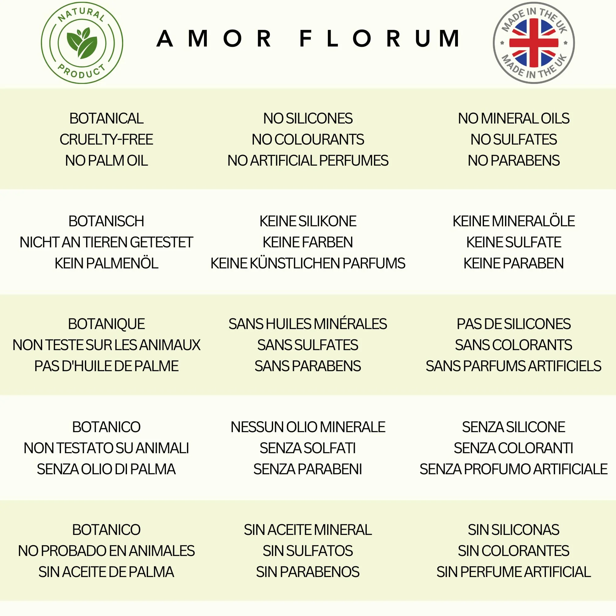 100% Naturel GOMMAGE AU SUCRE POUR LES LÈVRES - avec MIEL & VANILLE et HUILE DE JOJOBA & VITAMINE E - 60g - par AMOR FLORUM. Gommage au Sucre Exfolie et Nourrit les Lèvres en Douceur.