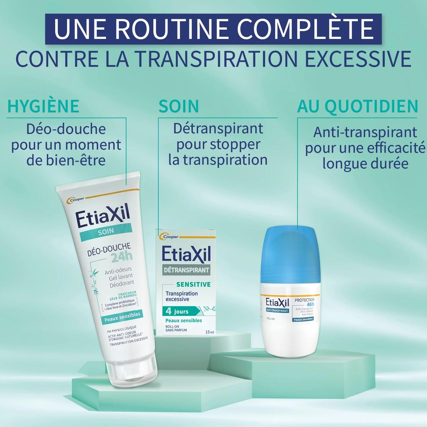 ETIAXIL Déodorant Détranspirant Traitement Transpiration Excessive Aisselles Peaux Sensibles Efficacité 4 jours 15 ml