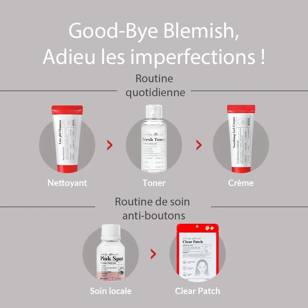 MIZON Good Bye Blemish Clear Patch 44 Patches Korean Skincare Anti-Imperfections BHA Tea Tree