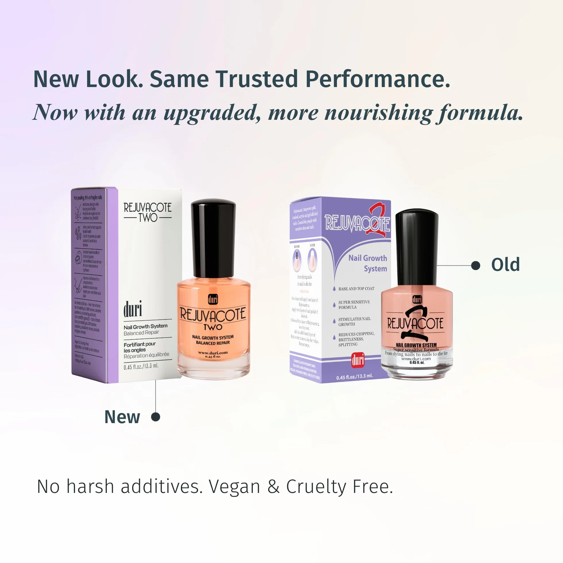 Duri Rejuvacote 2 Nail Growth System Base and Top Coat, 13.3 ml.