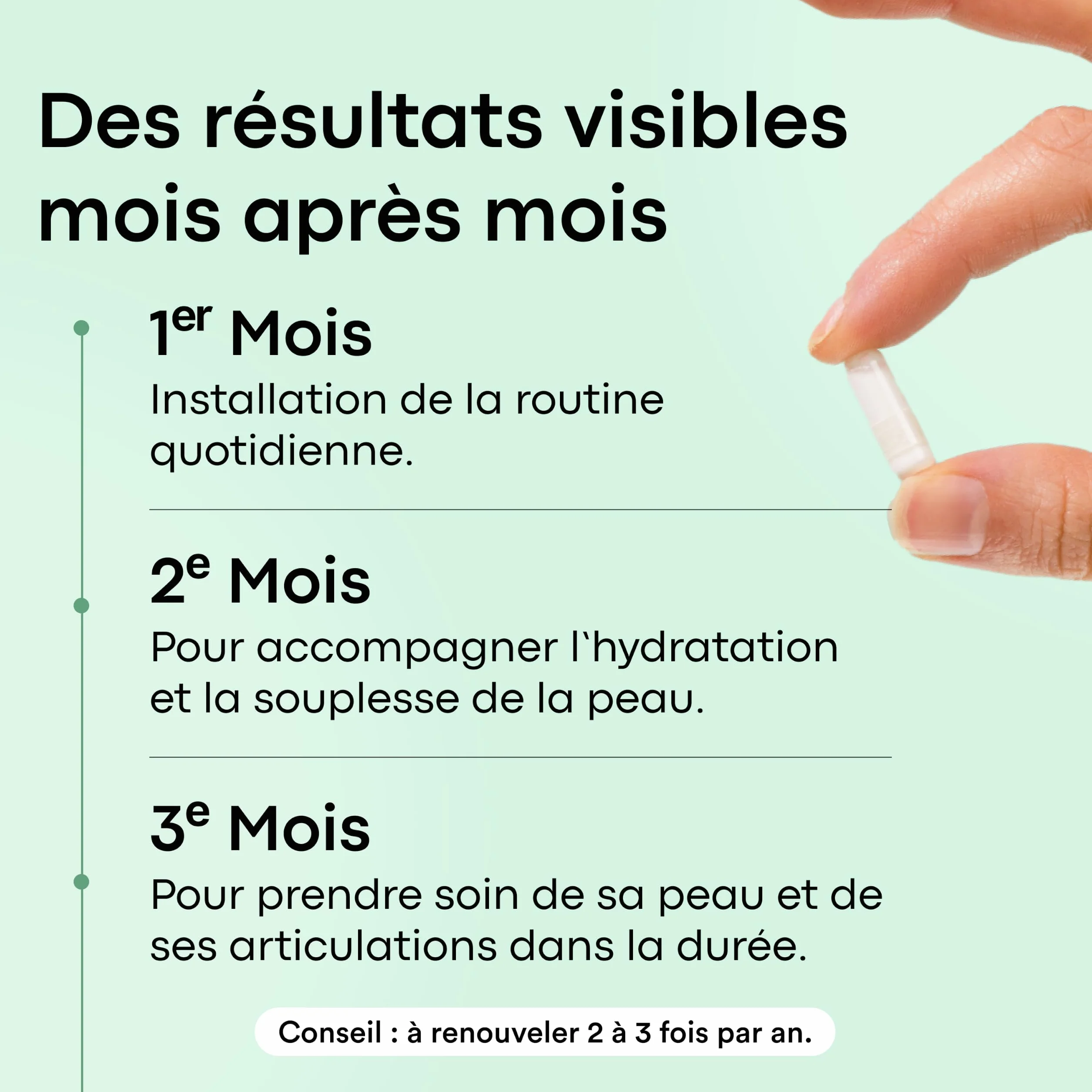 Novoma Essentials Collagene Marin Acide Hyaluronique Vitamine C 120 Gélules Peau Articulations