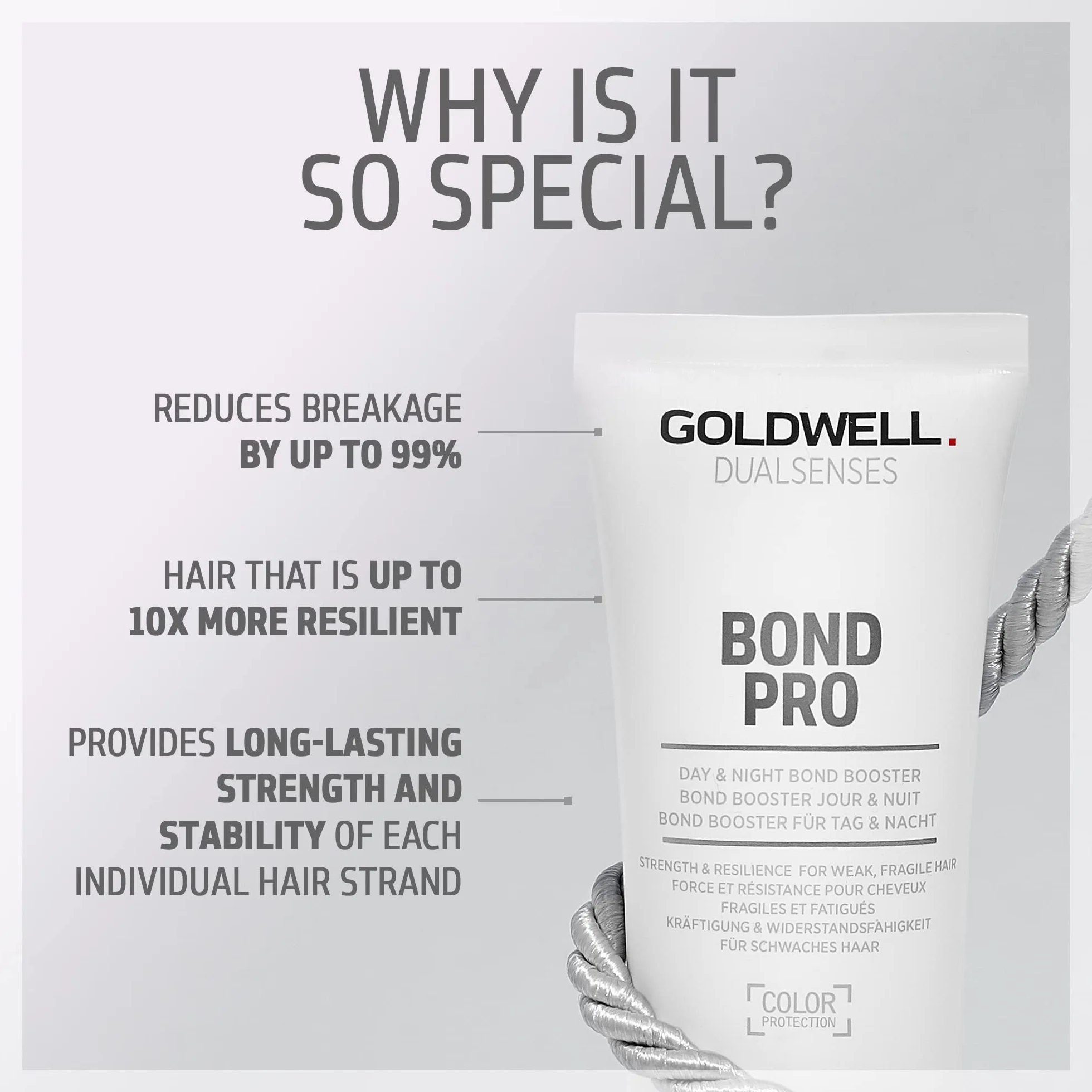 NOVA ENGEL Bond Pro Day And Night Bond Booster 75 Ml