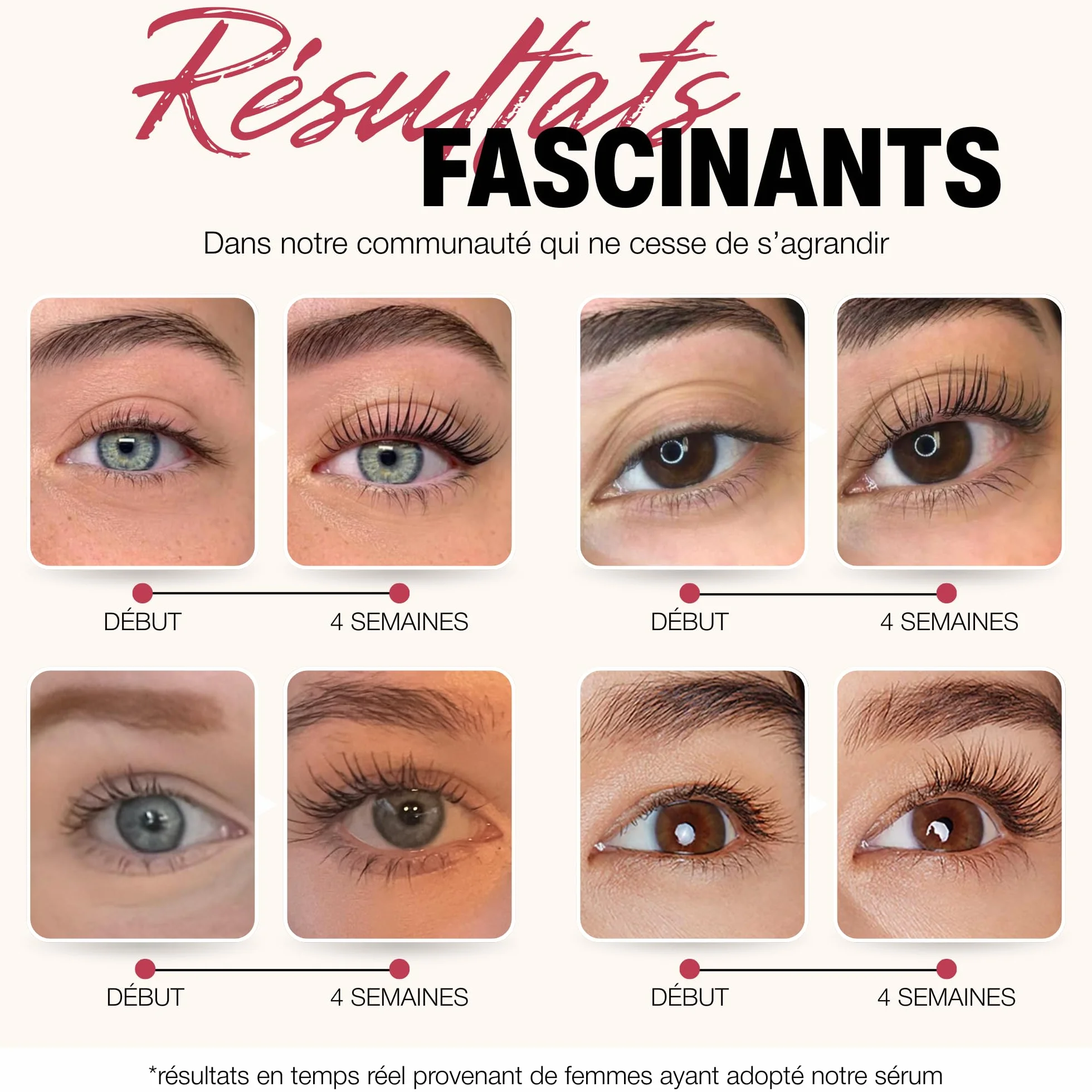 ROSELASH Nouvelle Formule Sérum de Croissance de Pousse Cils plus fournis longs épais - Fabriqué en France - Sans hormone Sans parfum - Vegan | Sérum pour cils pour promouvoir des cils plus longs et plus volumineux, 99 % naturel, sans hormones, sans parfu