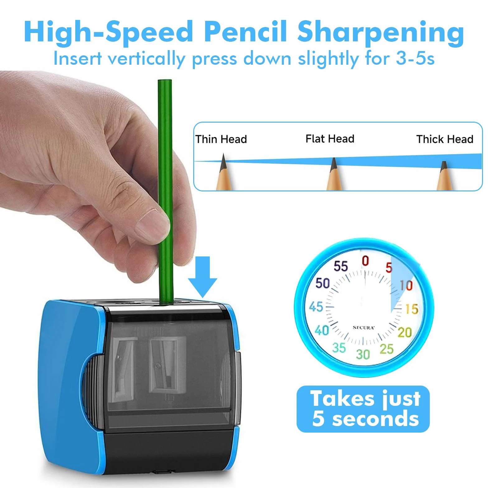 Taille Crayon Electrique 2 Trous 6-12mm, Alimenté par Batterie et USB, avec 4 Lames de Rechange