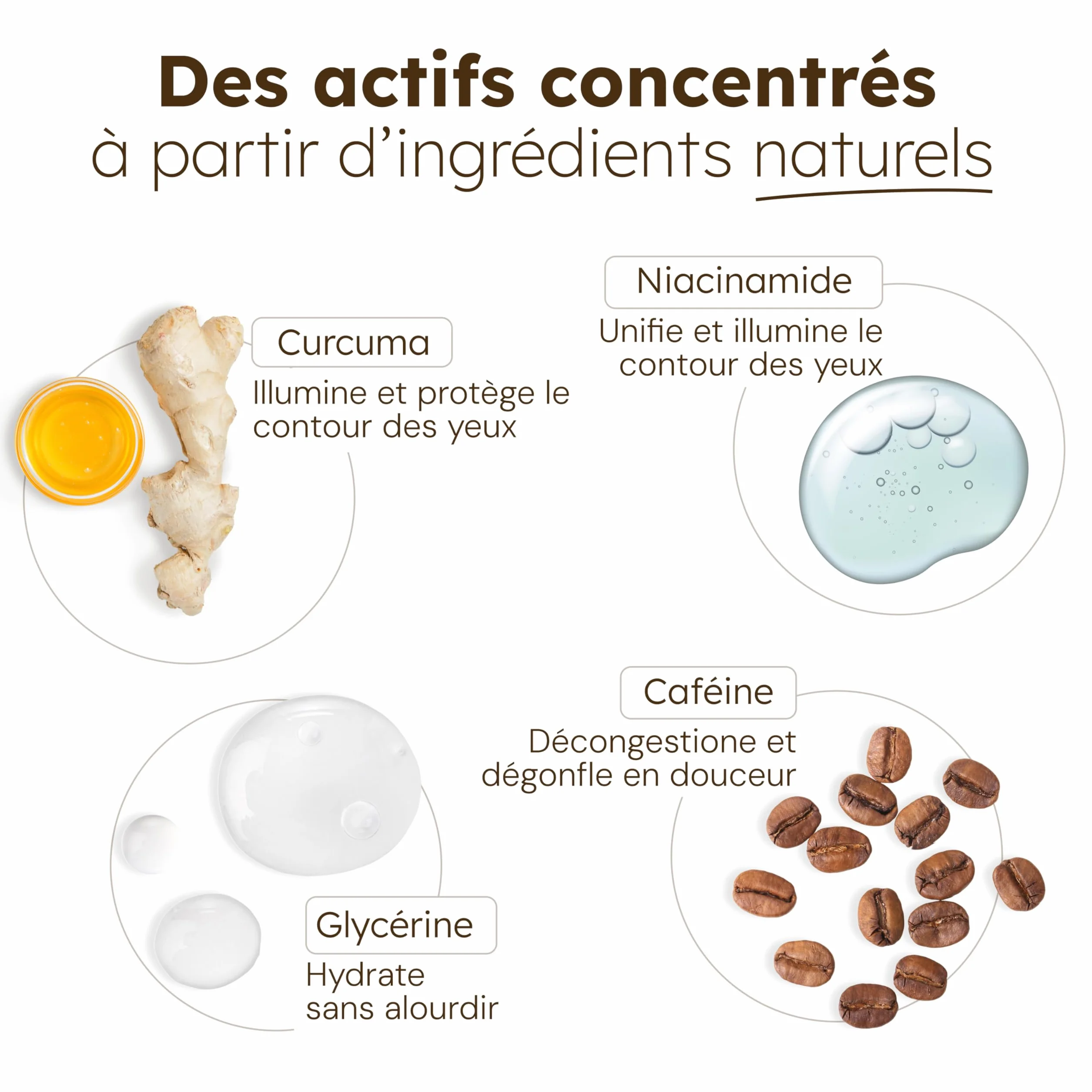 Patch Yeux Anti-Cernes 68 Patchs (34 Paires) Caféine Niacinamide Acide Hyaluronique Réduit Poches Cernes
