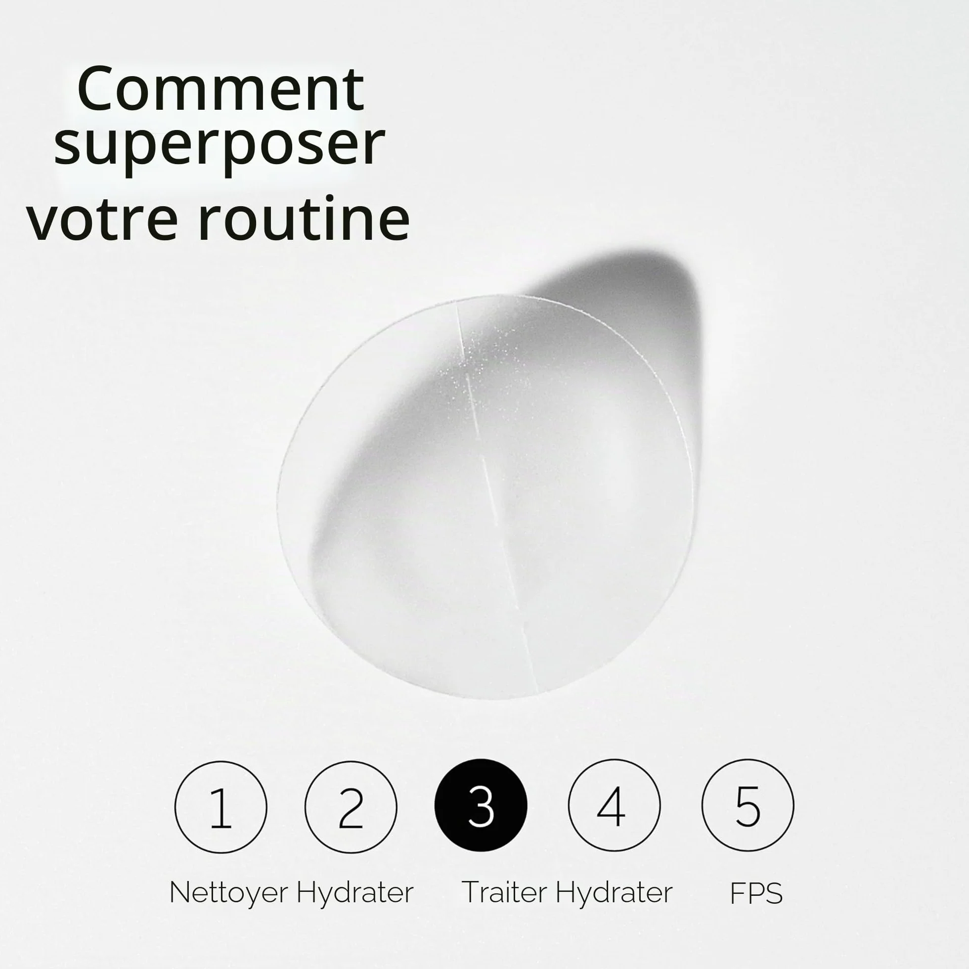 The INKEY list Patchs Hydrocolloïdes Invisibles Anti-Acné Jour/Nuit avec Acide Salicylique