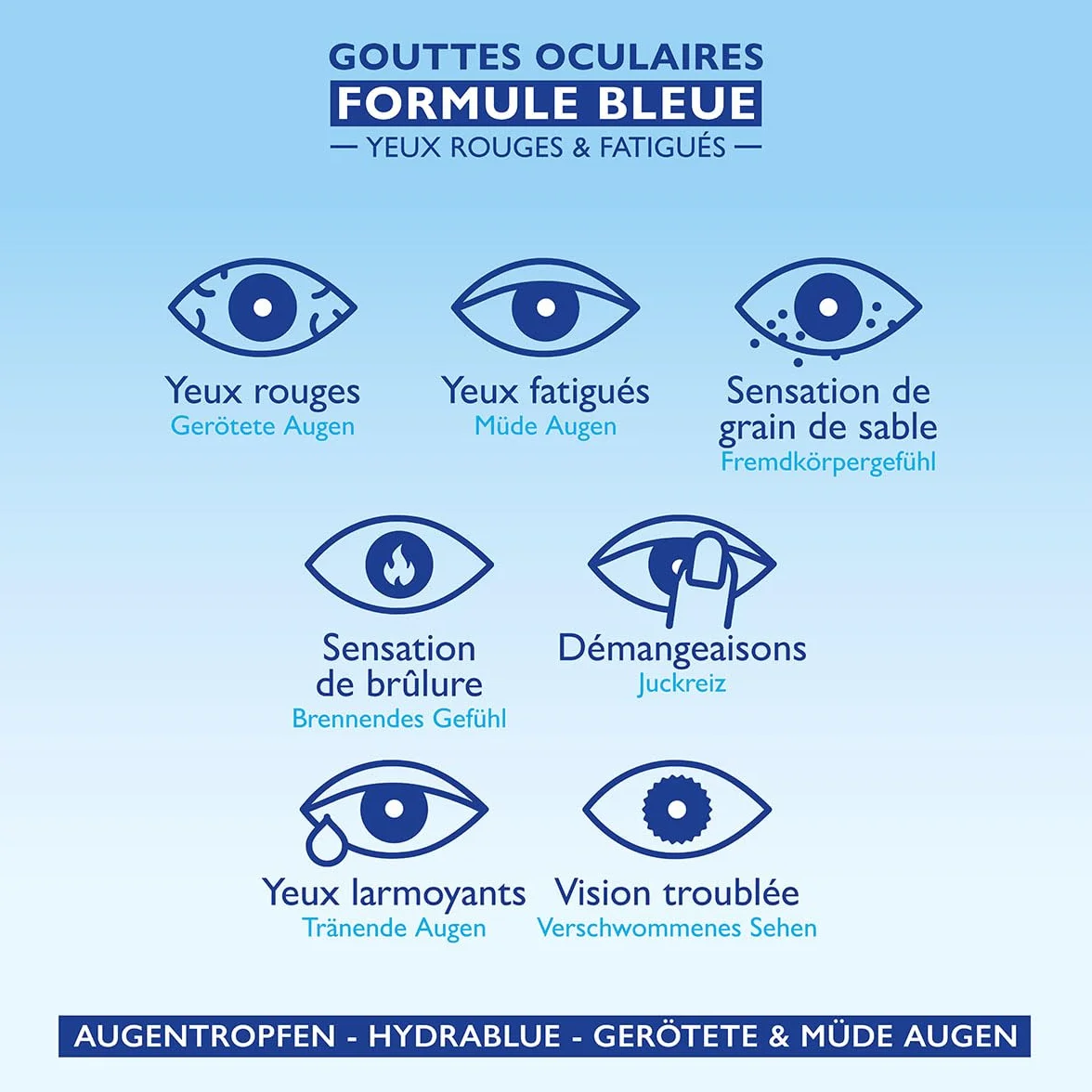 INNOXA Laboratoires Gouttes Formule Bleue Blanchit le Blanc de l'Œil Hydrate les Yeux Rouges et Fatigués Formule Originale Fabriquée en France Sans conservateurs