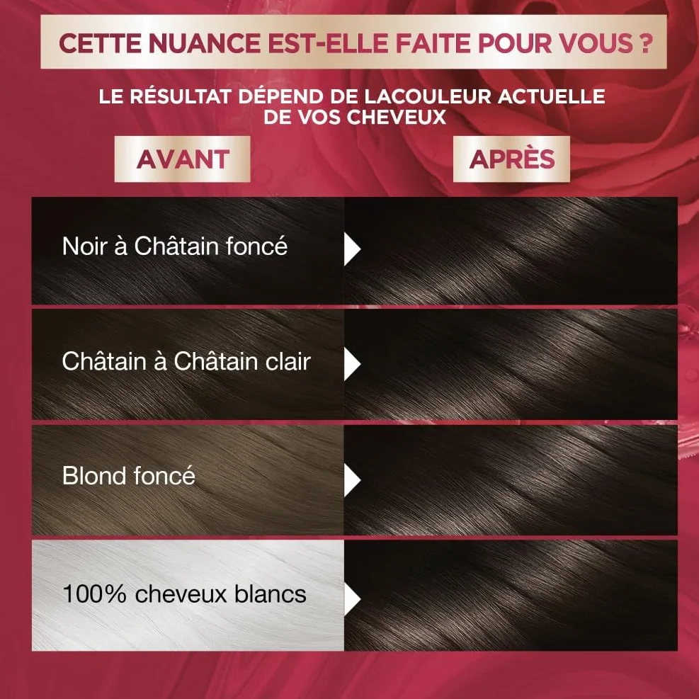 Garnier Color Sensation Coloration Châtain Foncé 3.0 Crème Permanente Couvre Cheveux Blancs