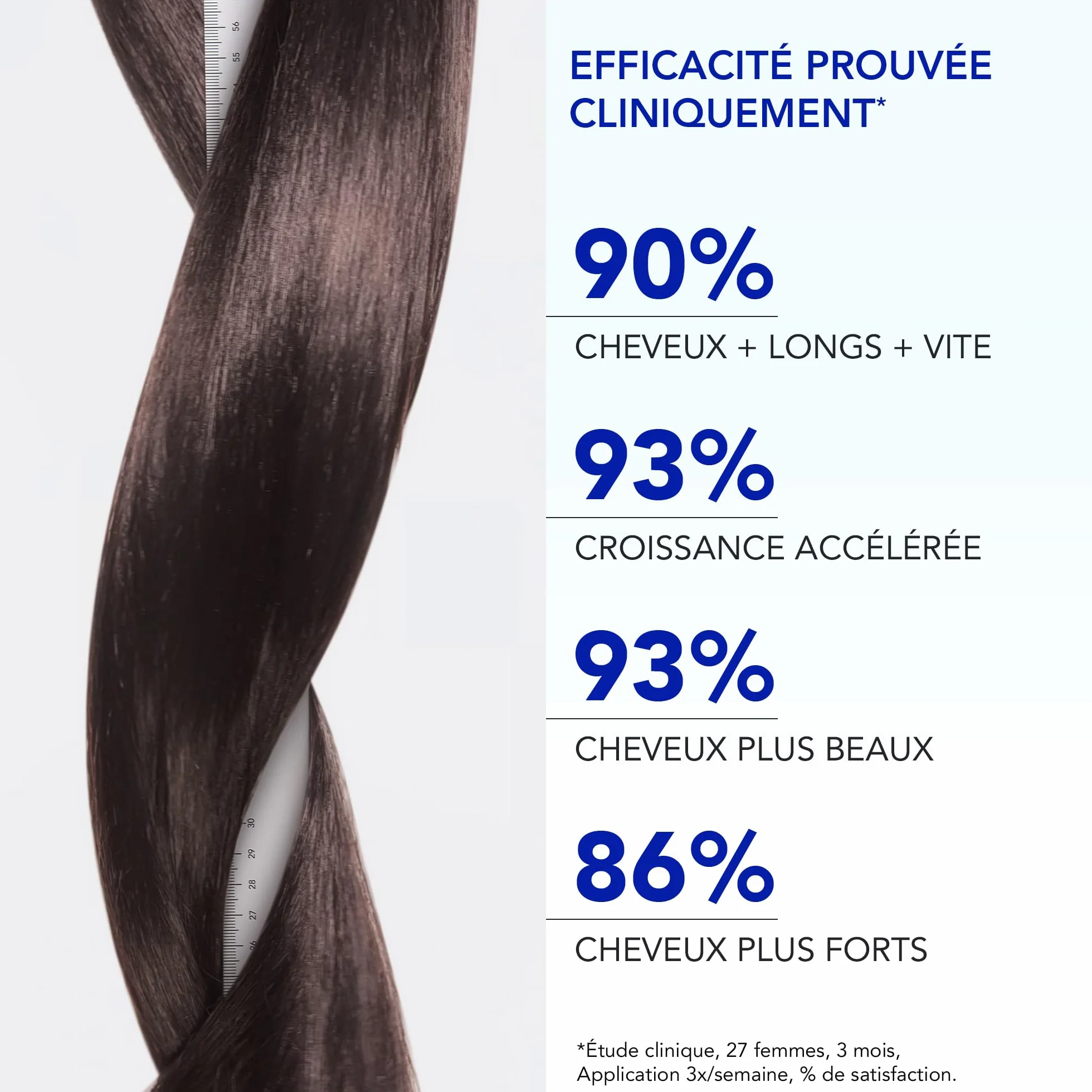 Phyto Paris - Phytophanere - Ultra Sérum Pousse Cheveux - 90% de Cheveux Plus Longs Plus Vite - Boosteur de Longueur - Cliniquement Prouvé - Extraits de Ginseng, Romarin, Vitamine B6Soin Sans Silicone