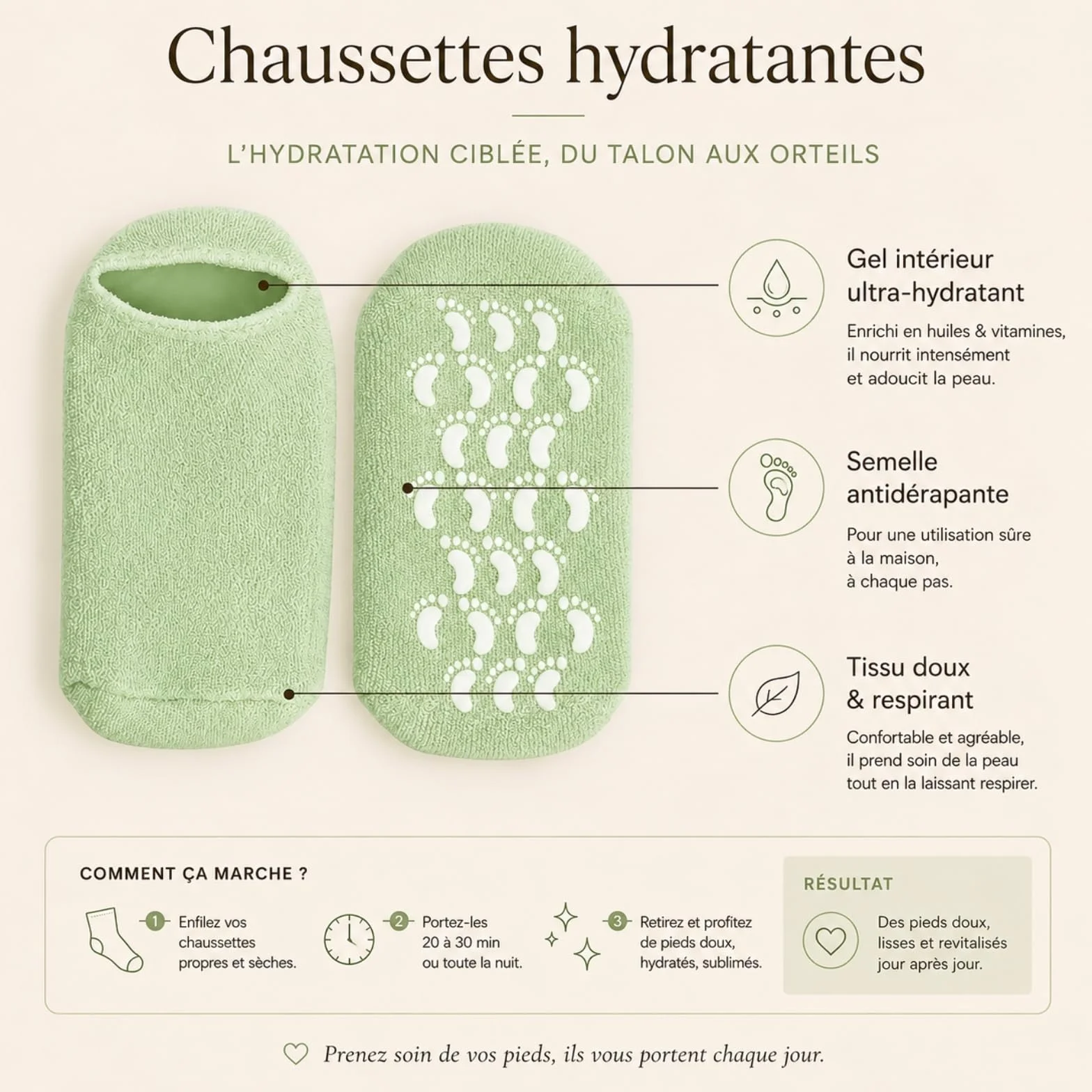 Sun & Sia Chaussettes Hydratantes SPA Réutilisables Soin Intense Pieds Secs Gel Actif Huiles Jojoba Olive Lavande Vitamine E Semelles Antidérapantes Vertes