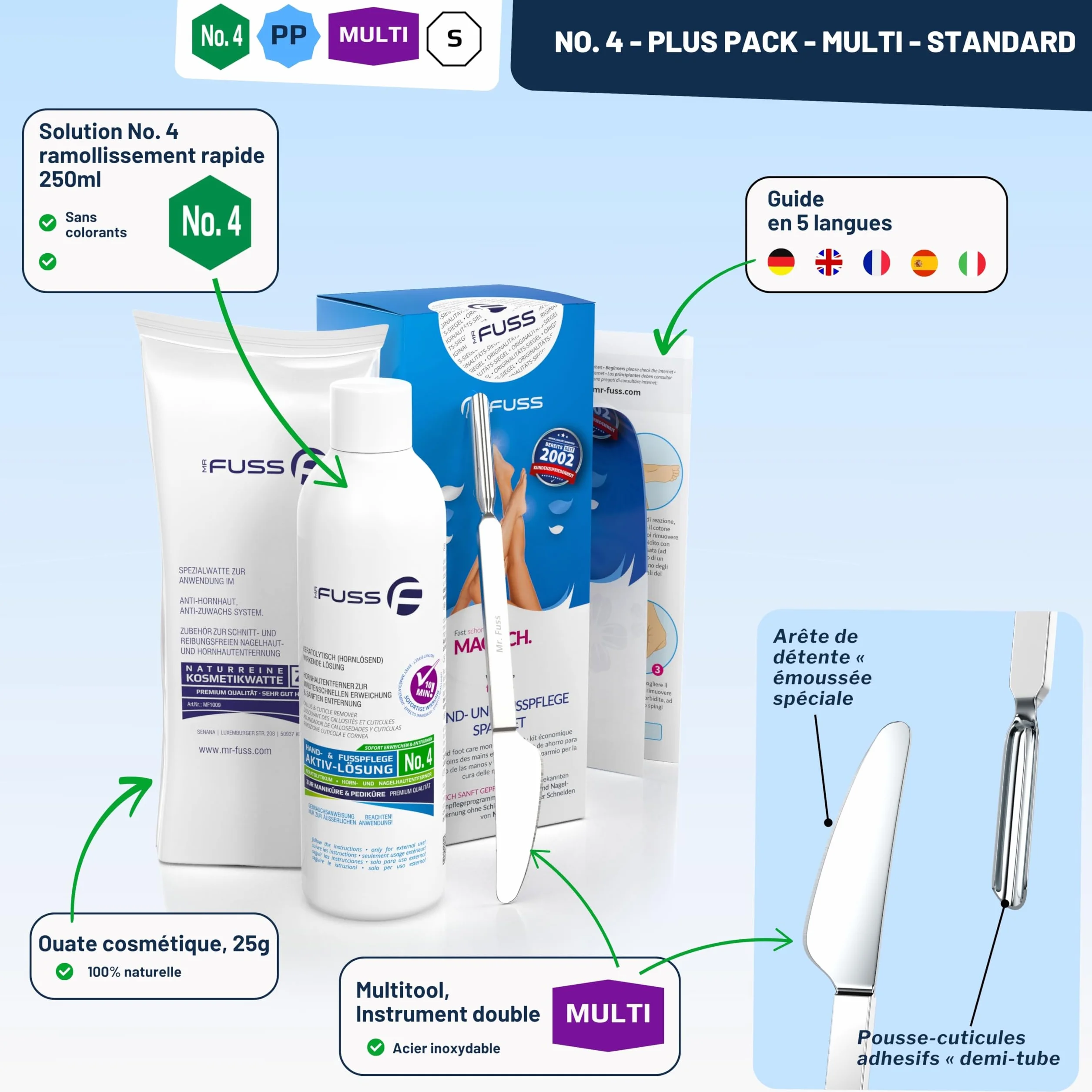 Mr. Fuss Solution No. 4 pour enlever la callosité 250ml Plus Pack Multi adoucissement rapide
