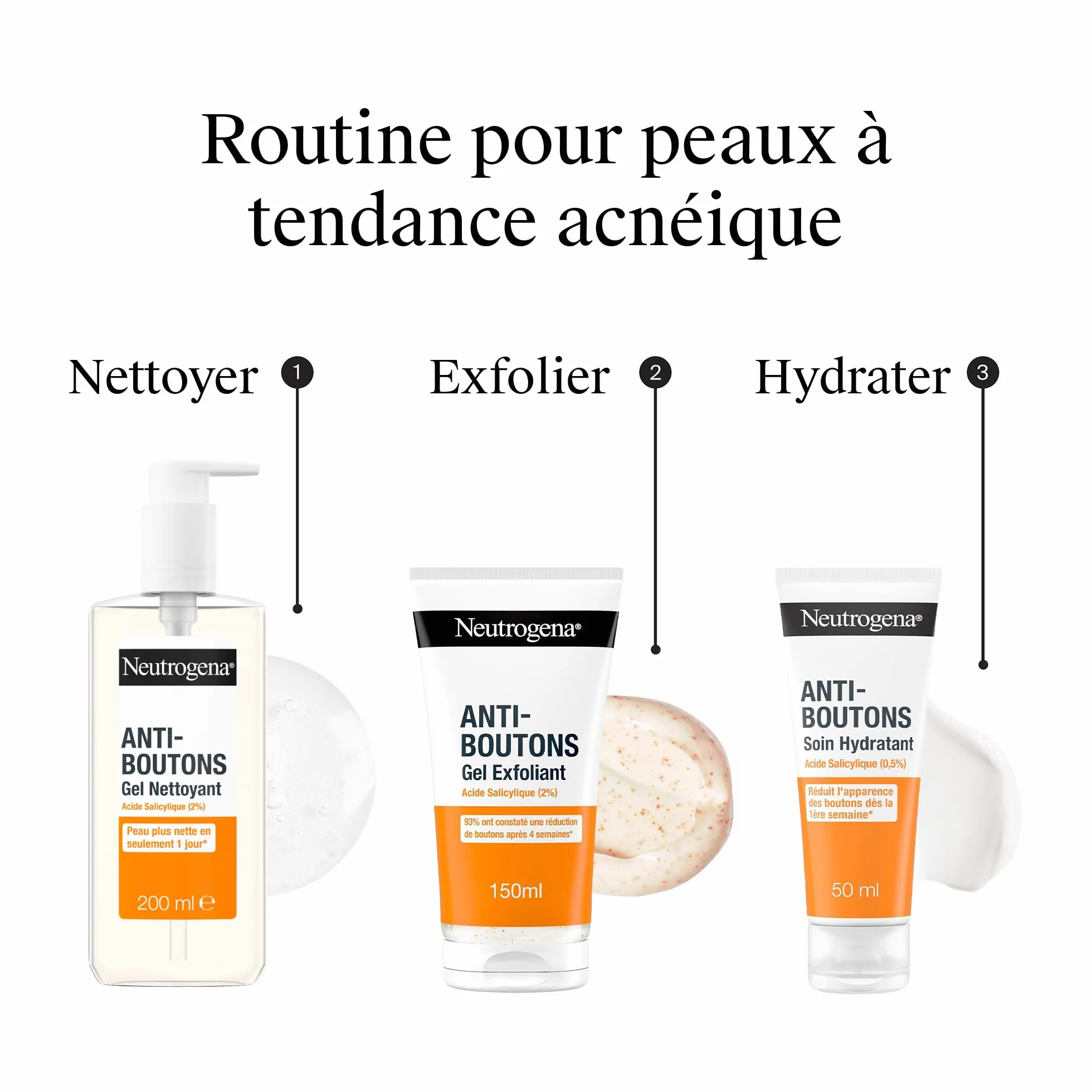 Neutrogena Gel Nettoyant Anti-Boutons Acide Salicylique 2% 200 ml