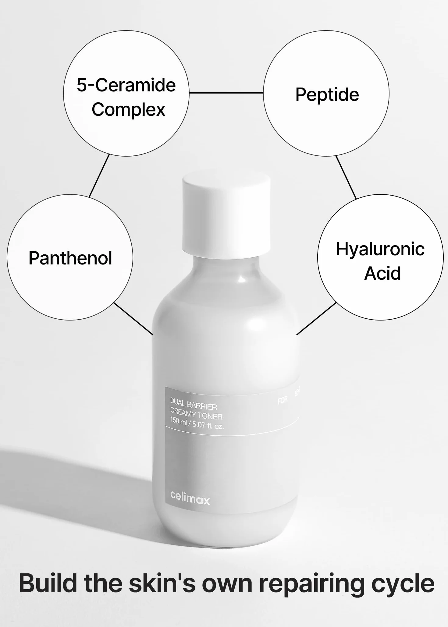 Celimax Lotion Tonique Crémeuse Double Barrière Aux Céramides Et Peptides 150 Ml