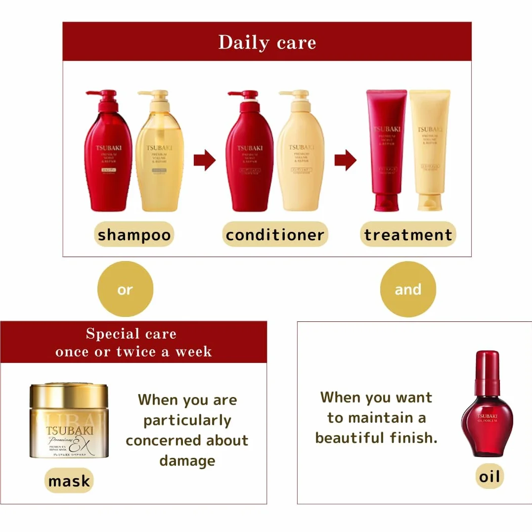 Tsubaki Premium Shampooing et Après-Shampooing Moist & Repair – Duo Pompe 450ml + 450ml
