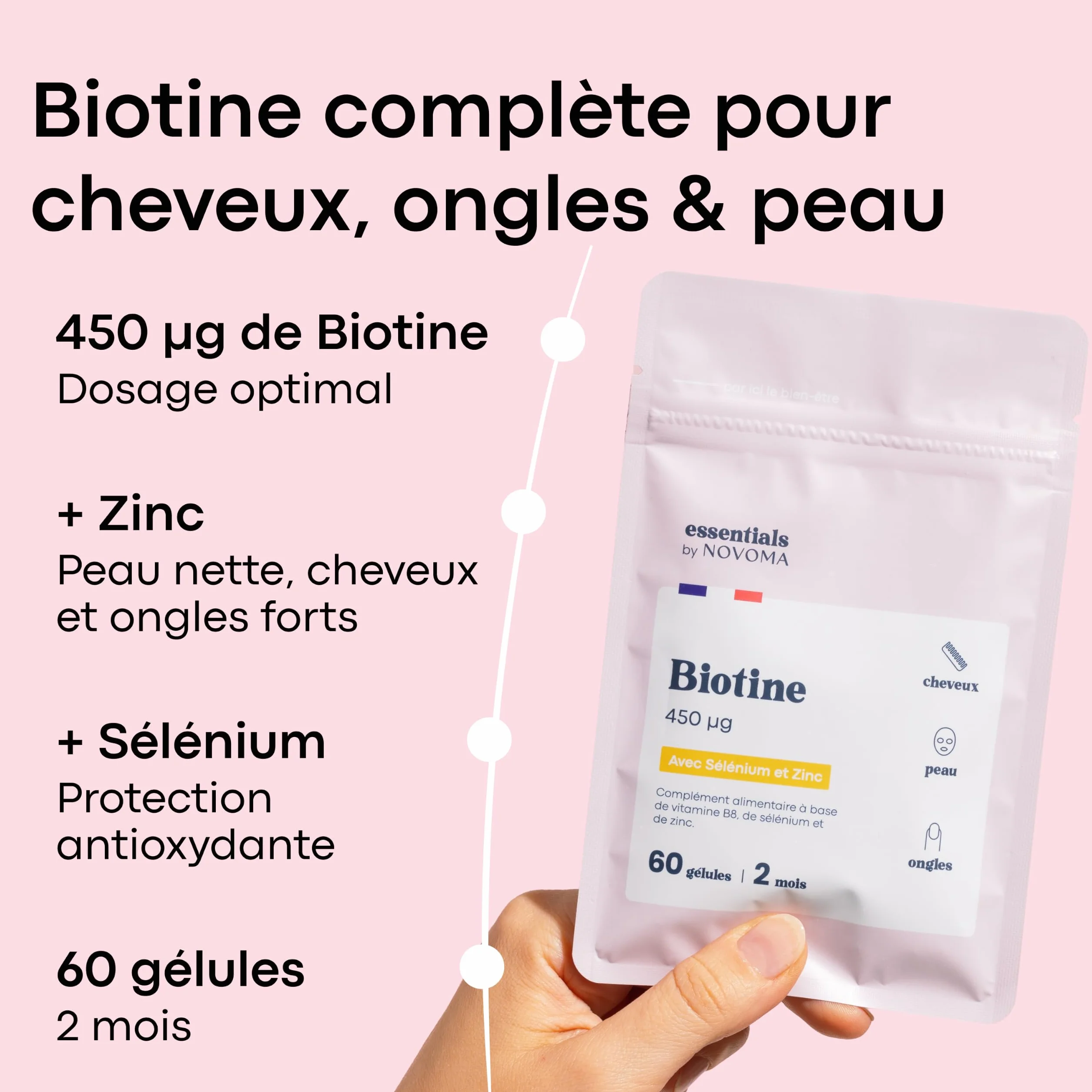 Biotine 450 µg avec Sélénium et Zinc - Cheveux, Ongles & Peau - 60 Gélules - Complément Alimentaire Vitamine B8 - Essentials by Novoma