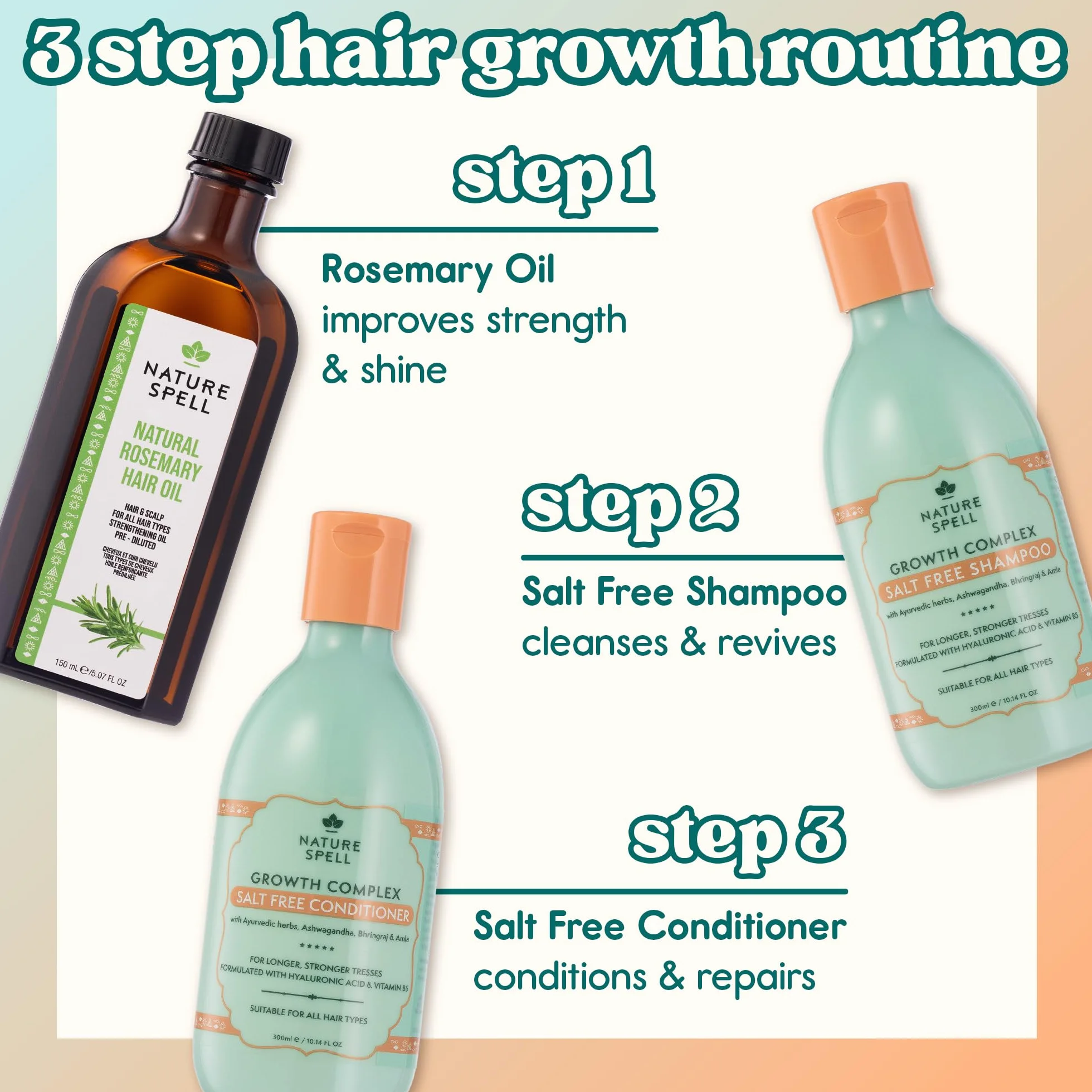 Nature Spell Trio Croissance Cheveux, Huile de Romarin Pré-diluée, Shampooing et Après-Shampooing Hydratants, Soin Cuir Chevelu, Sans Sulfate, Vegan