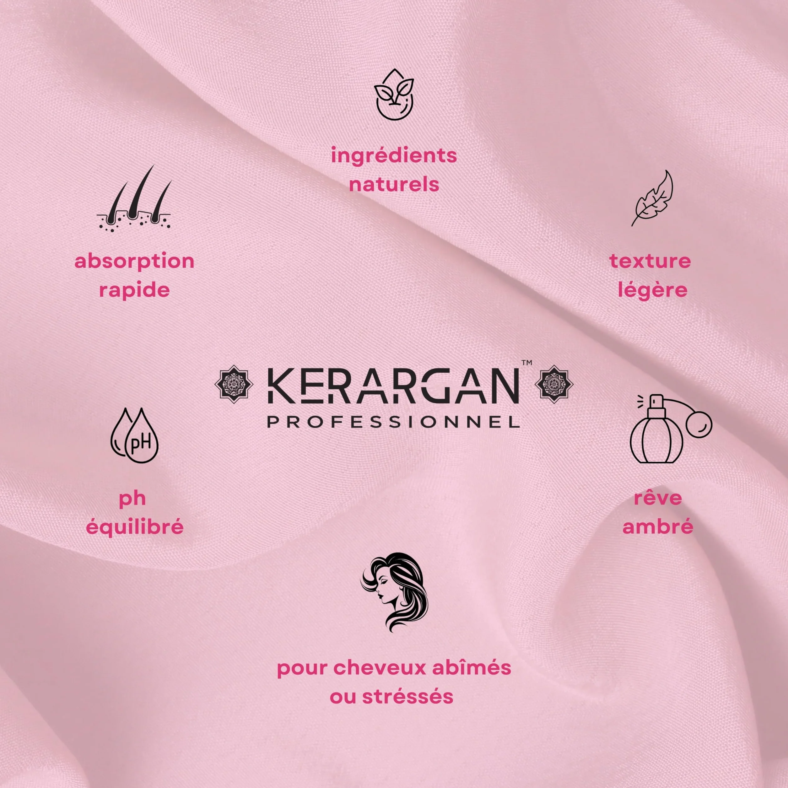 KERARGAN - Duo Kératine Shampoing & Gommage Sans Silicones - 500ml+250ml | Shampoing et gommage, nettoient et exfolient le cuir chevelu, formules sans silicones, OGM ni huiles minérales