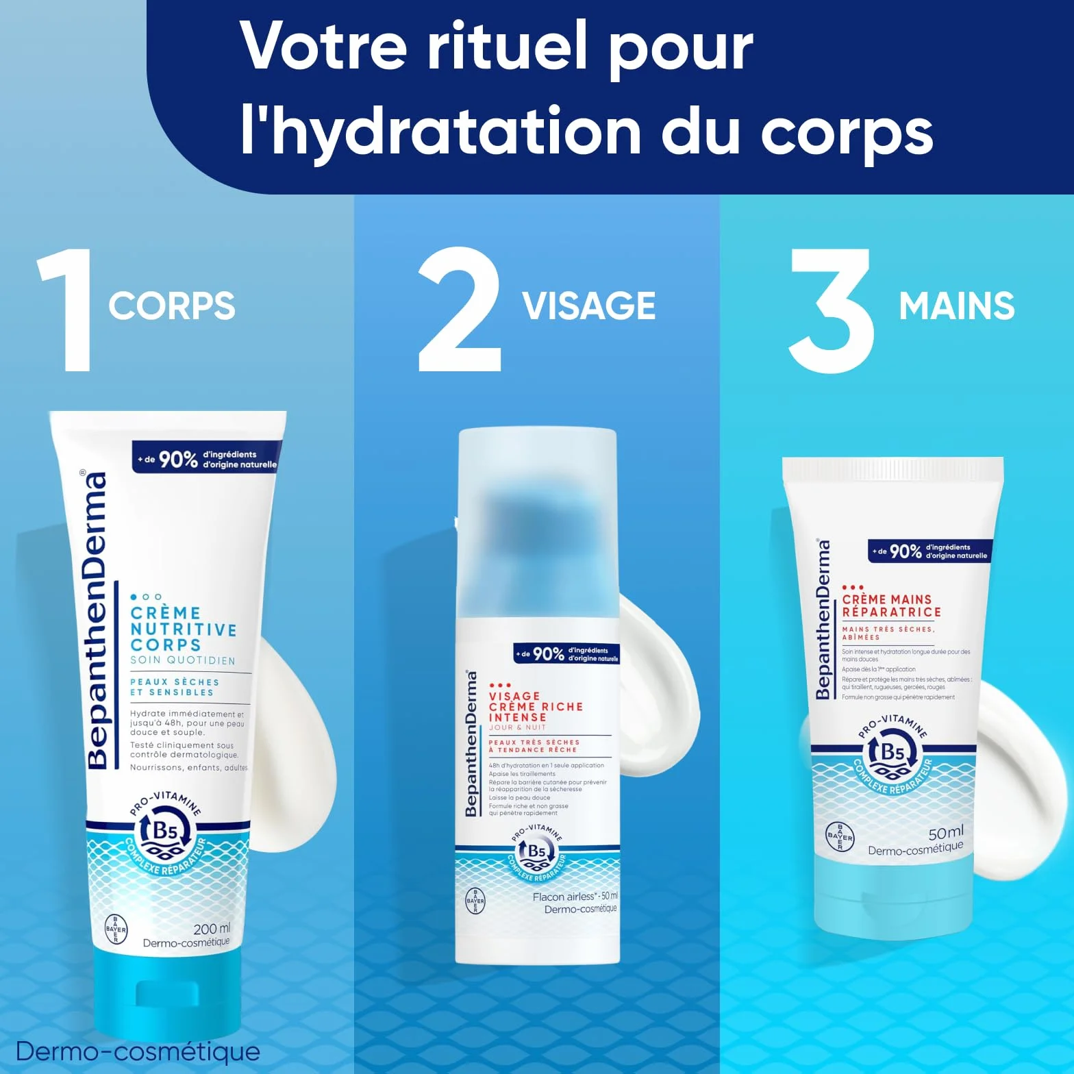 BepanthenDerma Crème mains réparatrice Intense 3x50ml Peaux très sèches au beurre de karité et huile d'argan