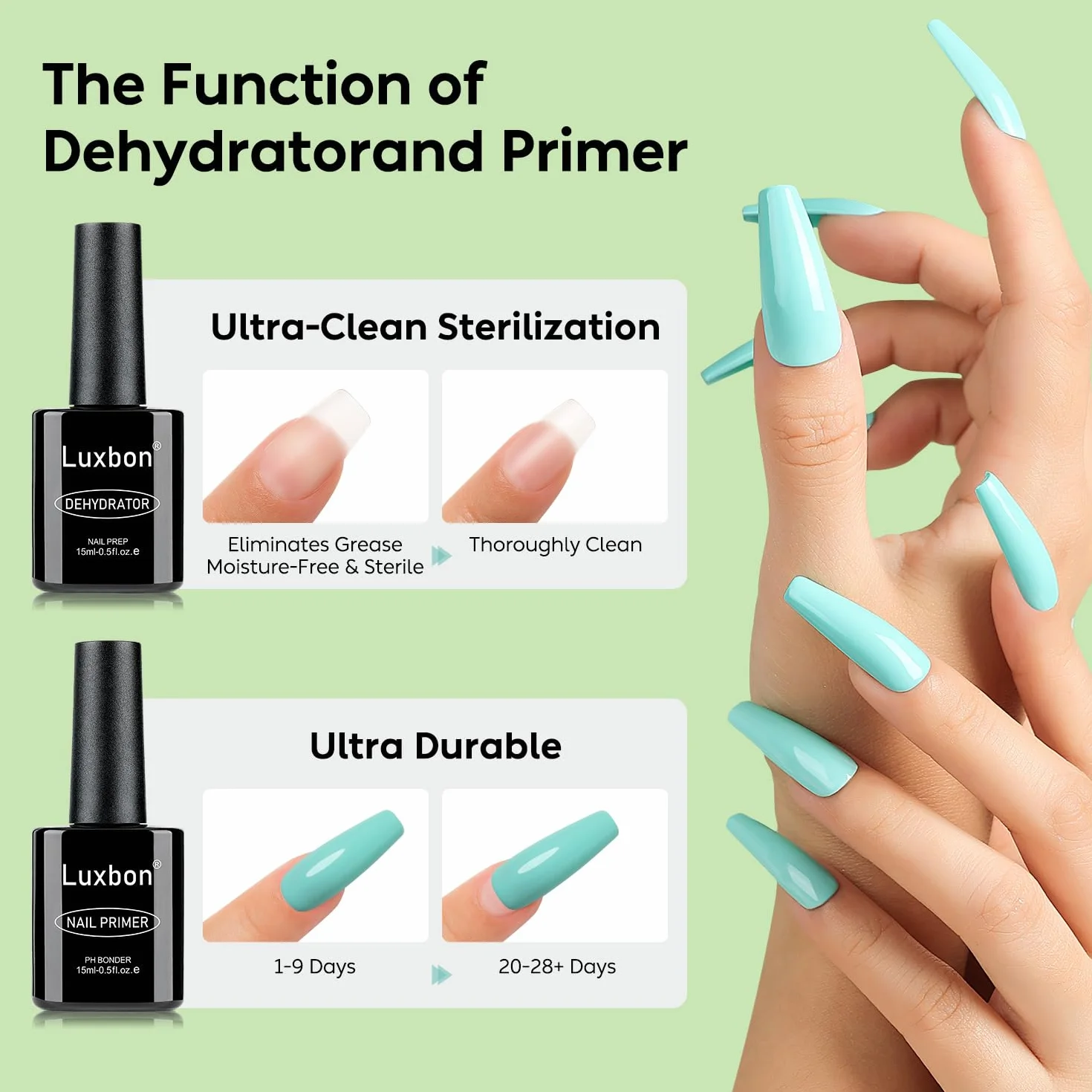 Luxbon 15ml Nail Primer & Nail Dehydrator Set UV LED Soak Off Gel Manucure