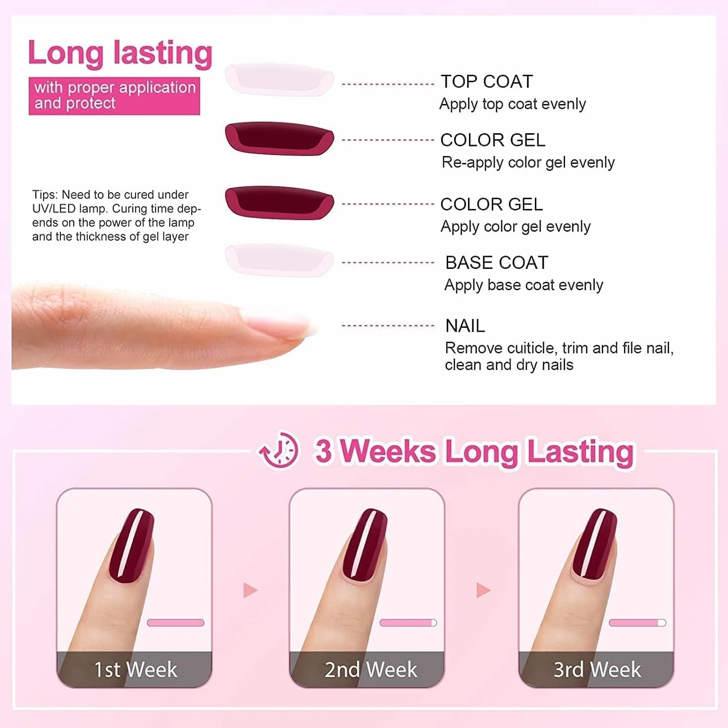 Vishine 15ml Base Coat & Top Coat Vernis de Base et Finition Vernis à ongles Gel Semi-permanent Manucure Kit 2 Pcs