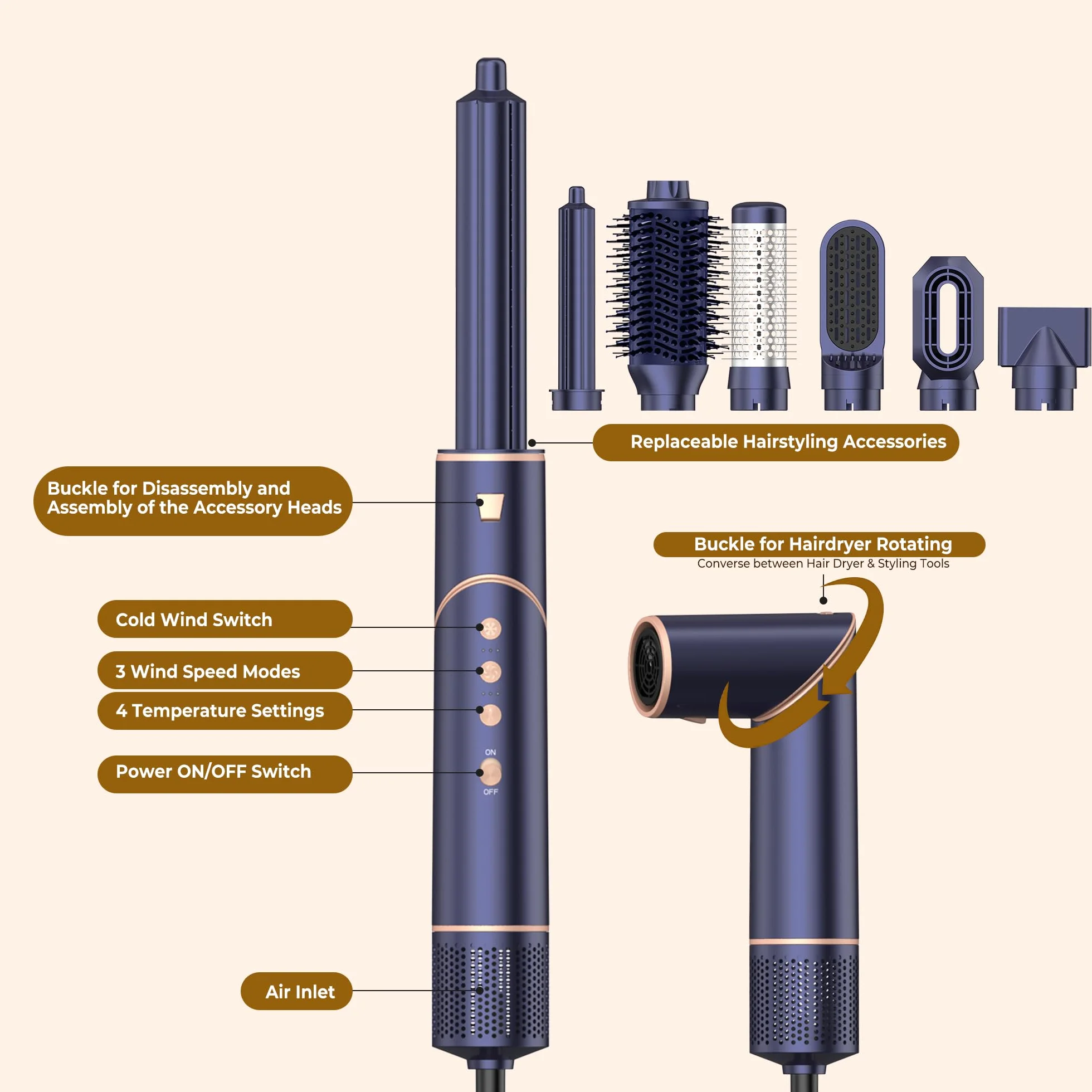 Pro Air Brush Styler 7 en 1 Brosse Soufflante Sèche Cheveux Haute Vitesse Ionique 110000 tr/min Bleu
