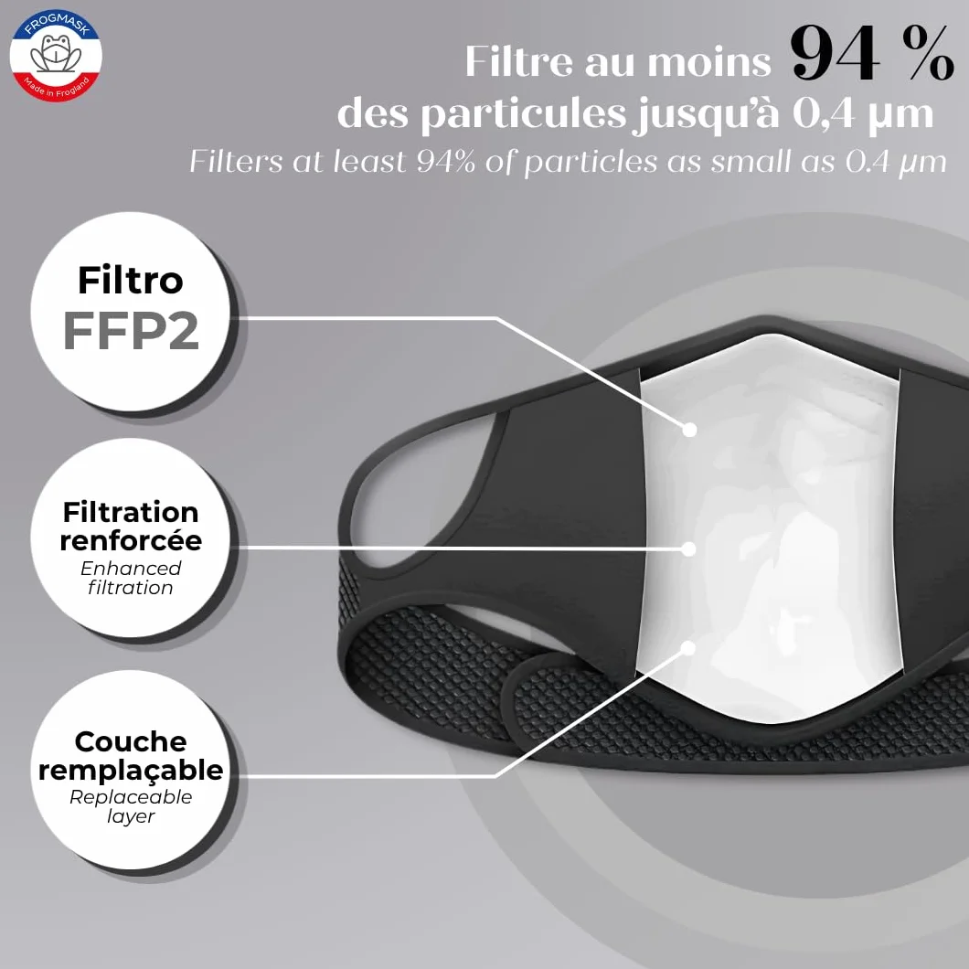 FROGMASK Masque de protection anti-pollution vélo FFP2 réutilisable lavable Fabriqué en France