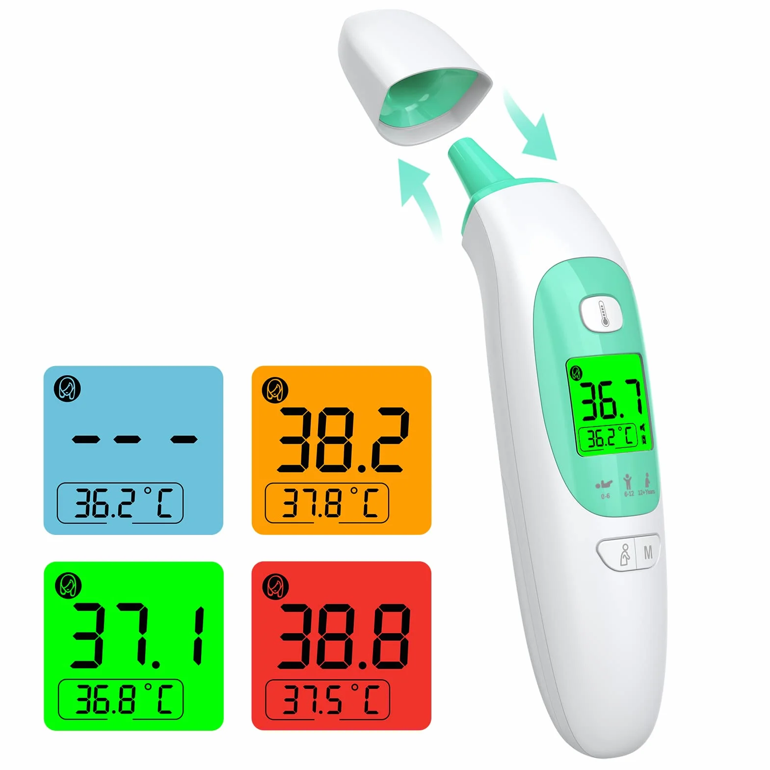 Thermomètre Frontal et Auriculaire Médical sans Contact pour Bébé Enfant Adulte avec Alarme de Fièvre et Écran LCD