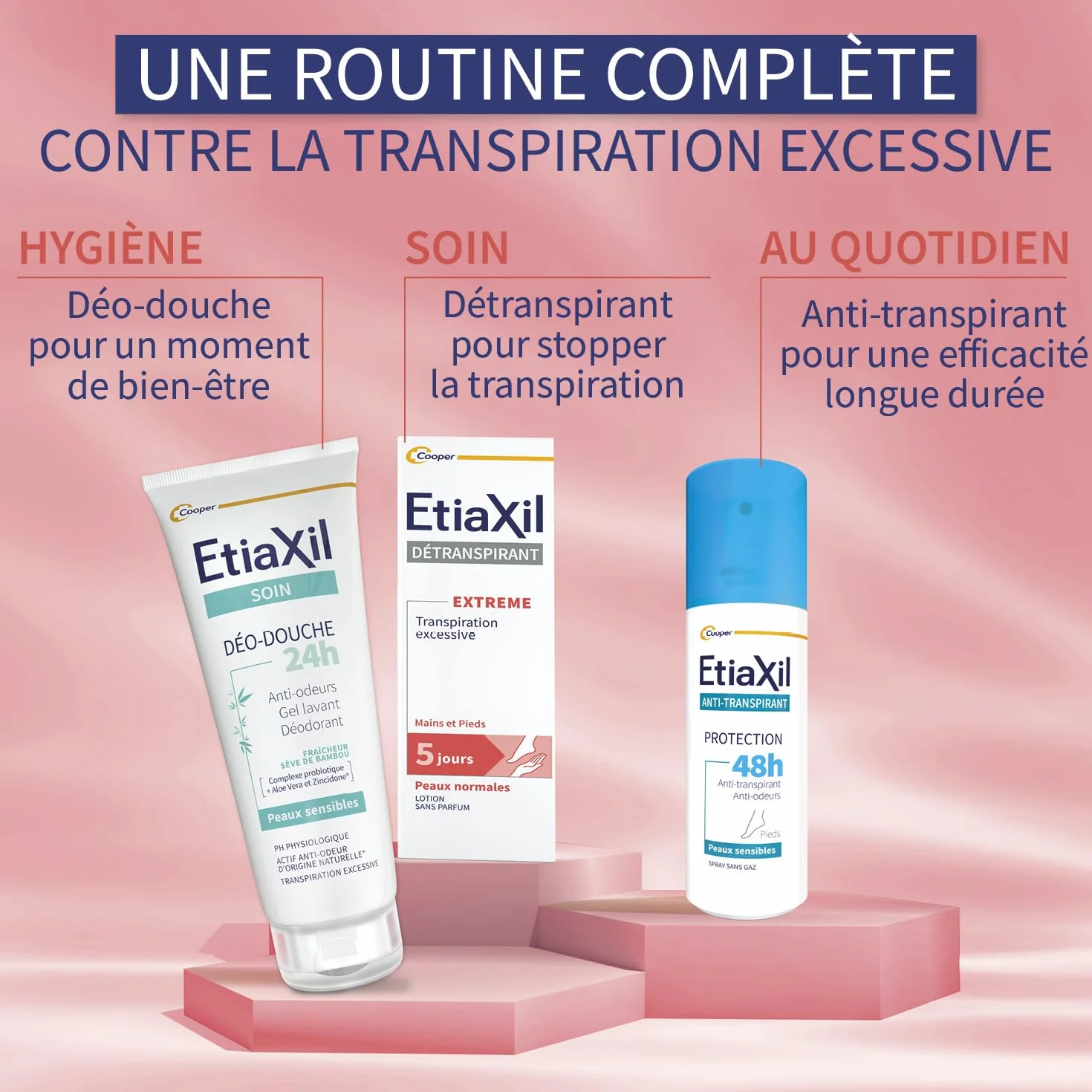 Etiaxil détranspirant pieds peaux normales 100 ml